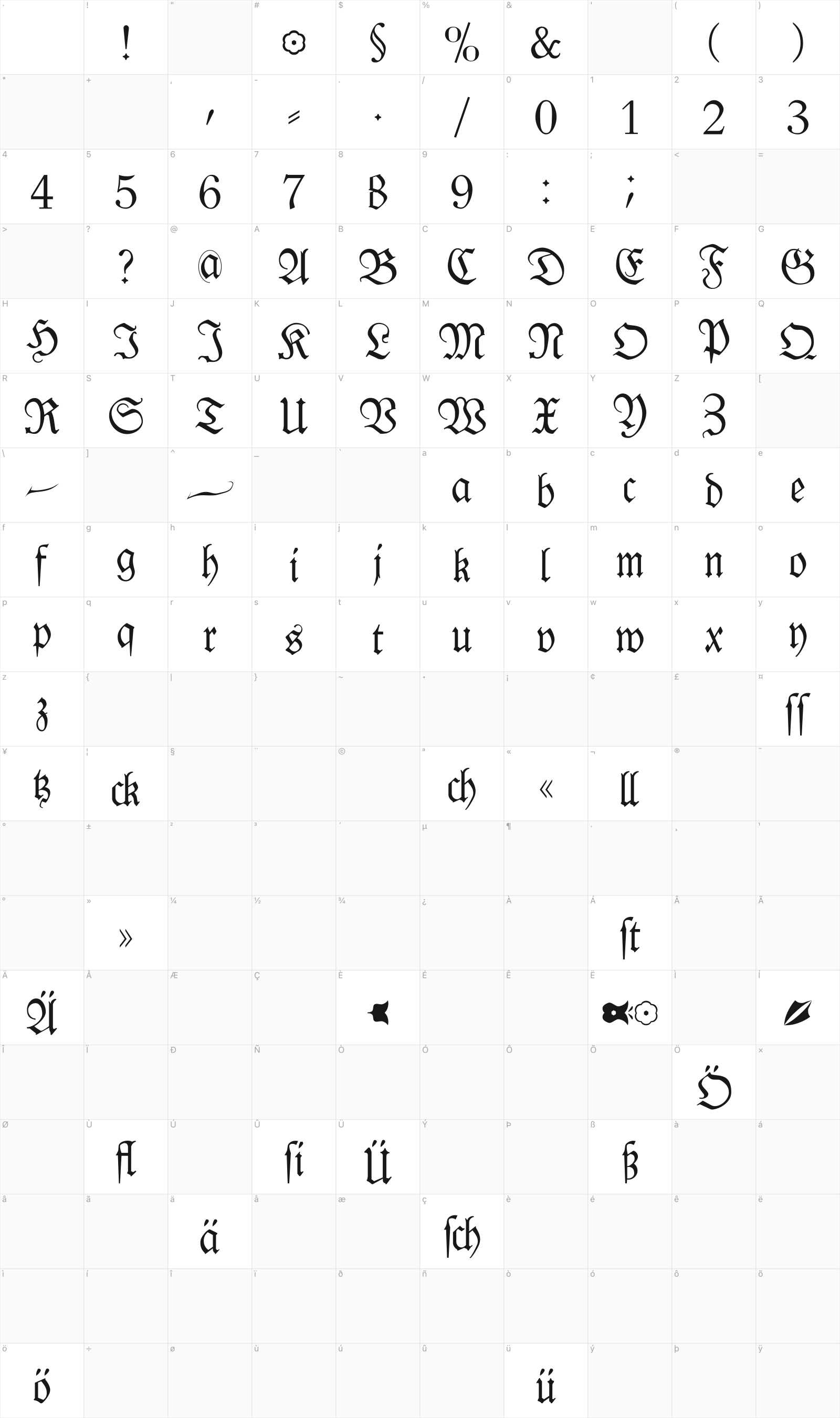 KlausBFraktur glyph table