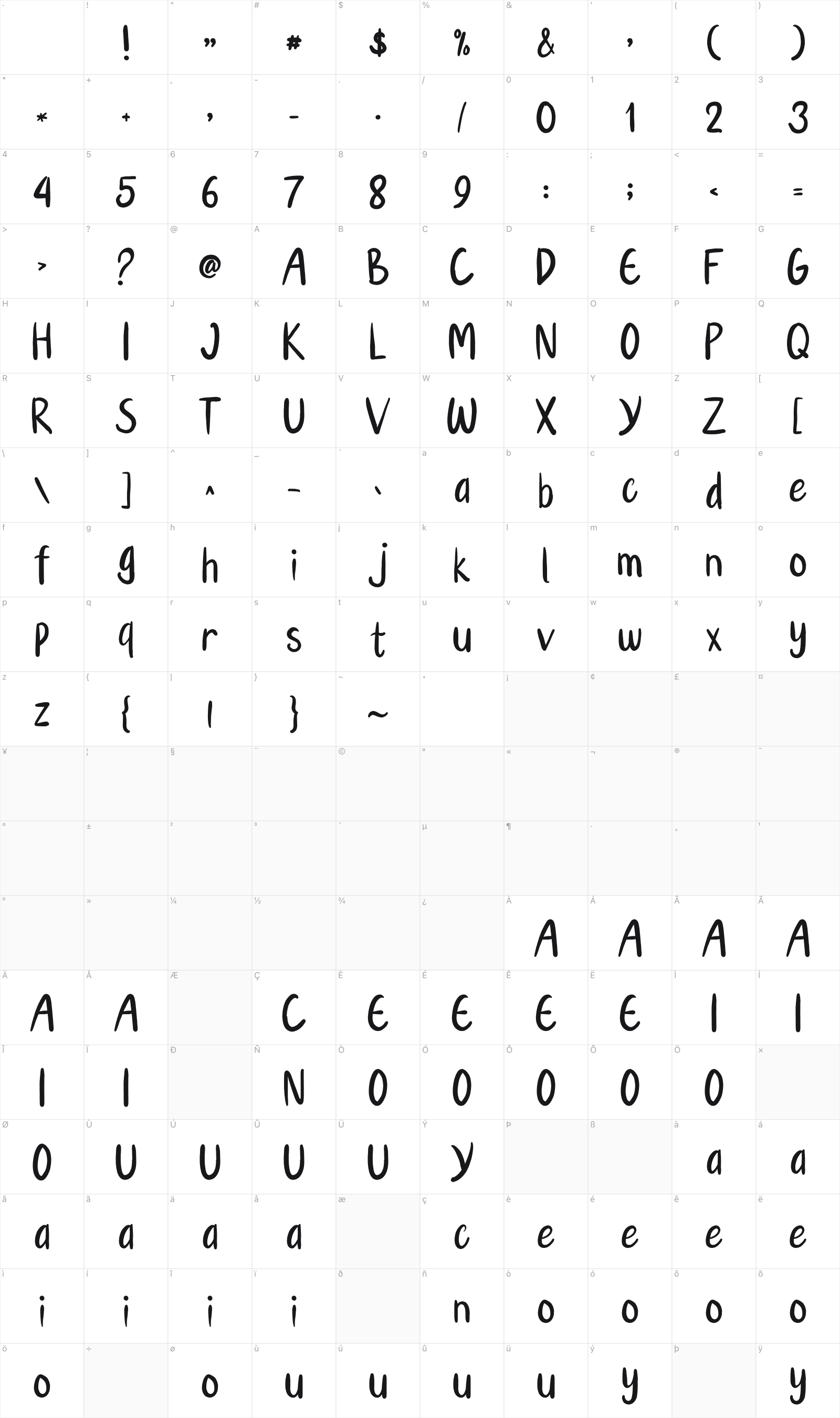 Hello Toys glyph table