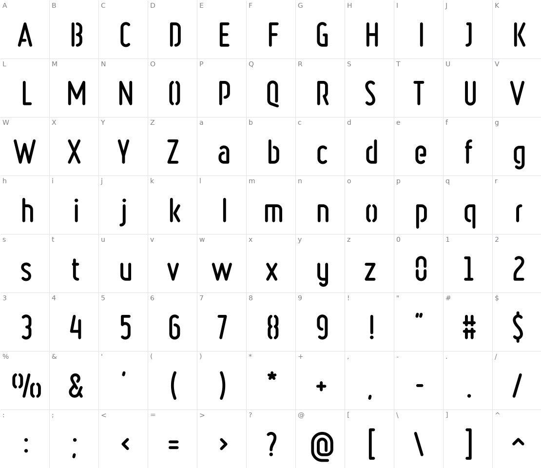 Character set for Ruler Stencil