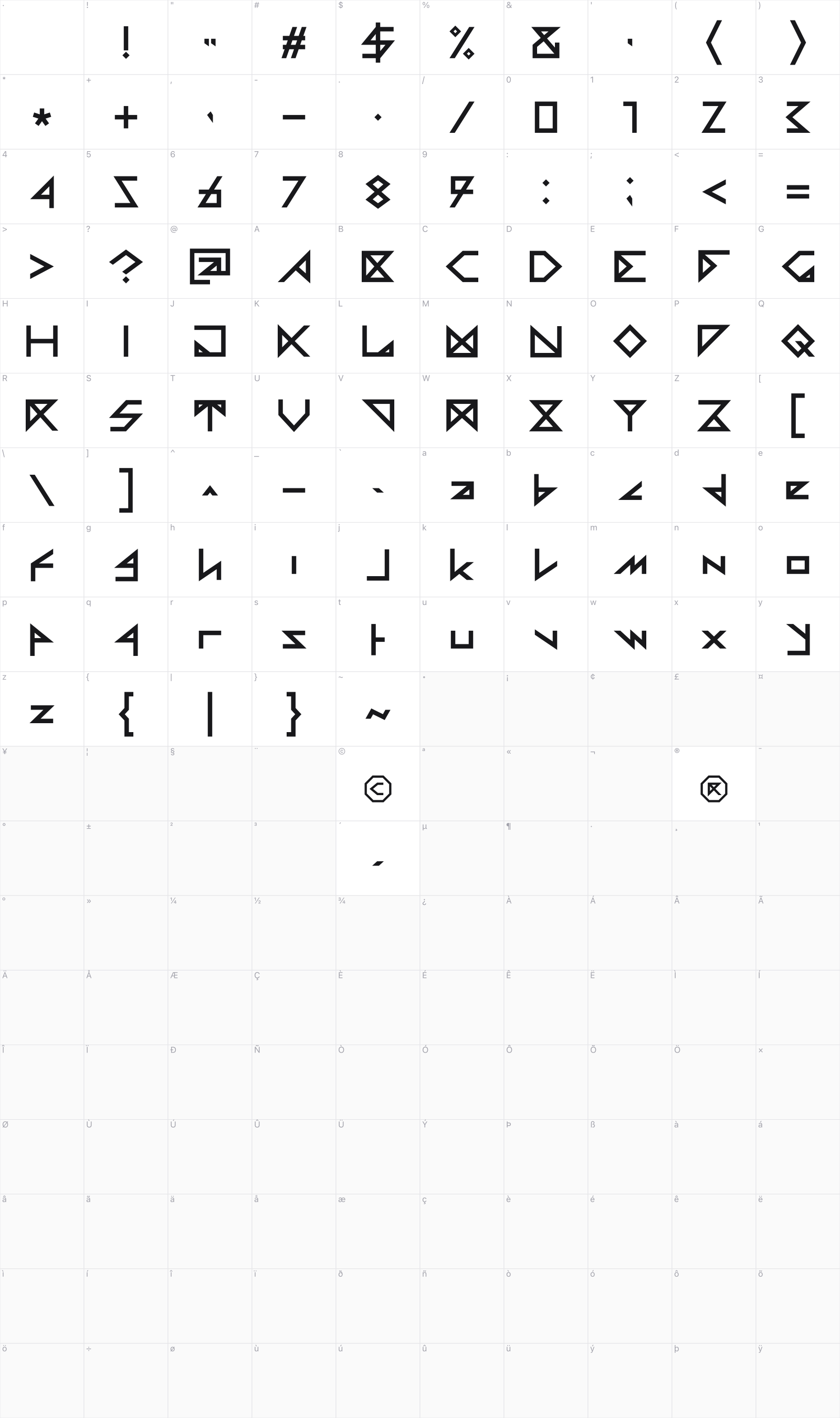 Iber glyph table