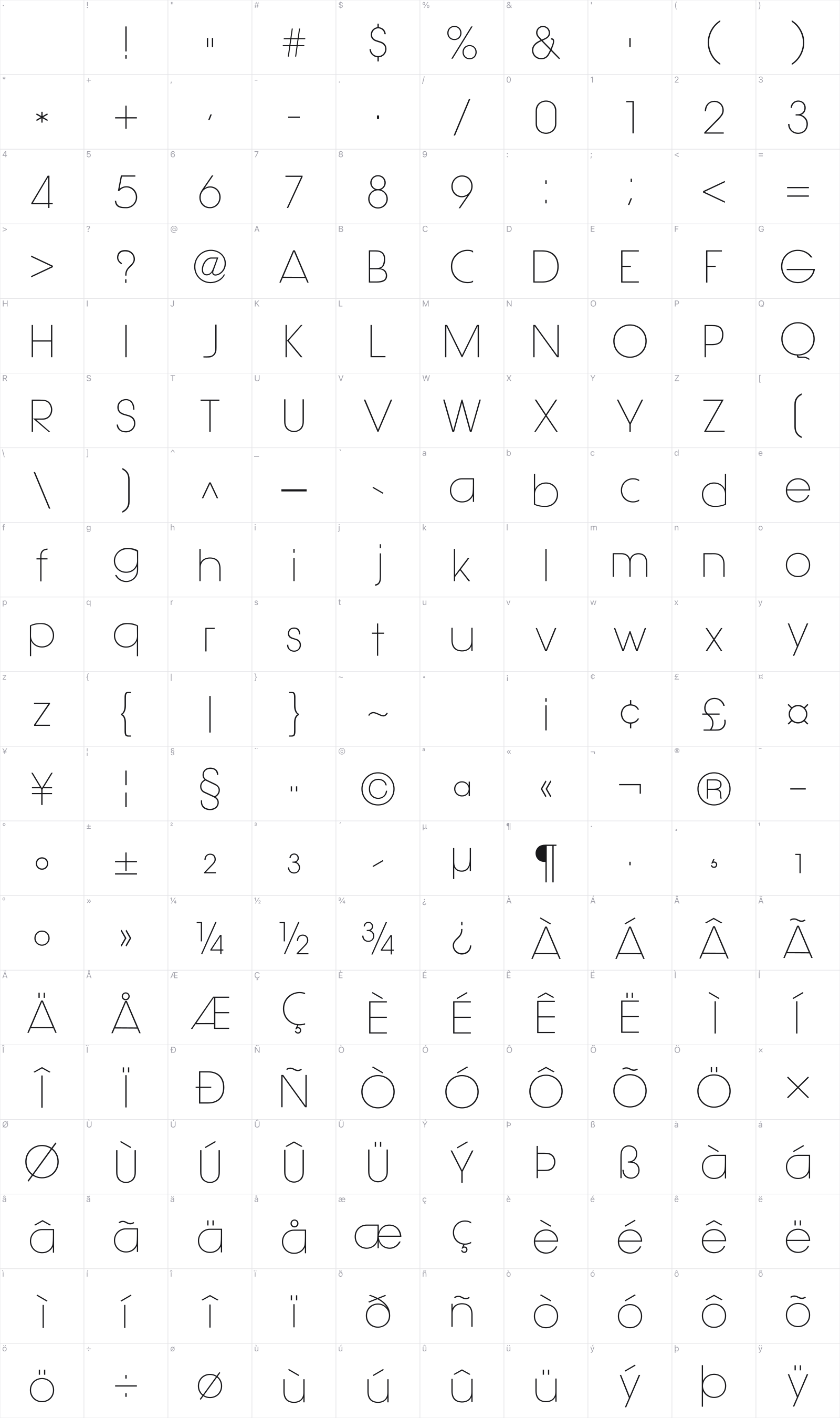 Hasteristico glyph table