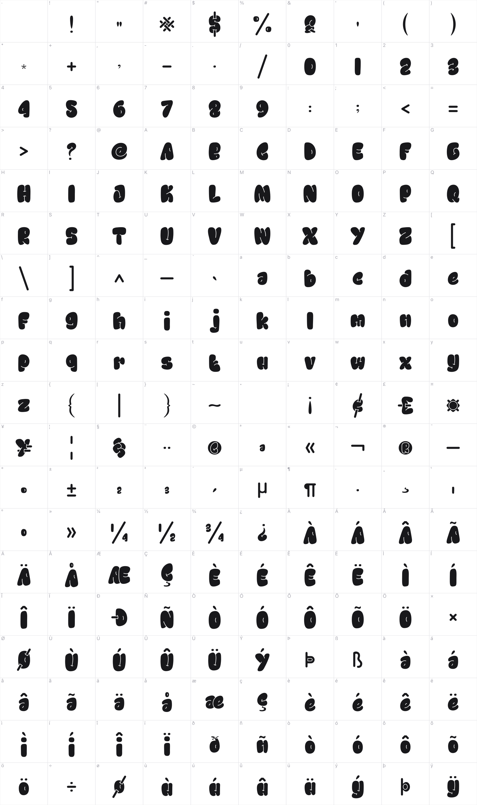 Chewy Inside glyph table