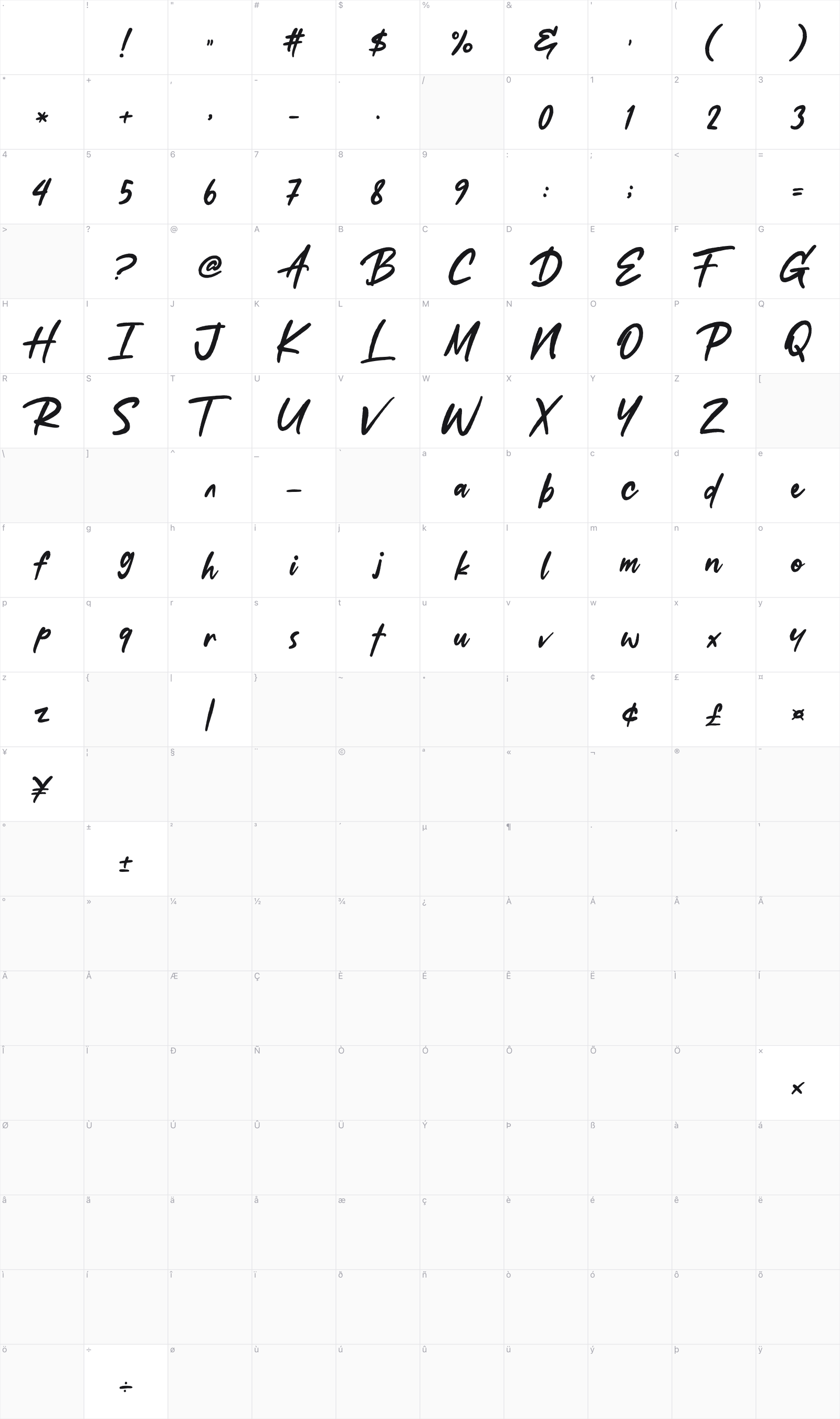 Bastore glyph table