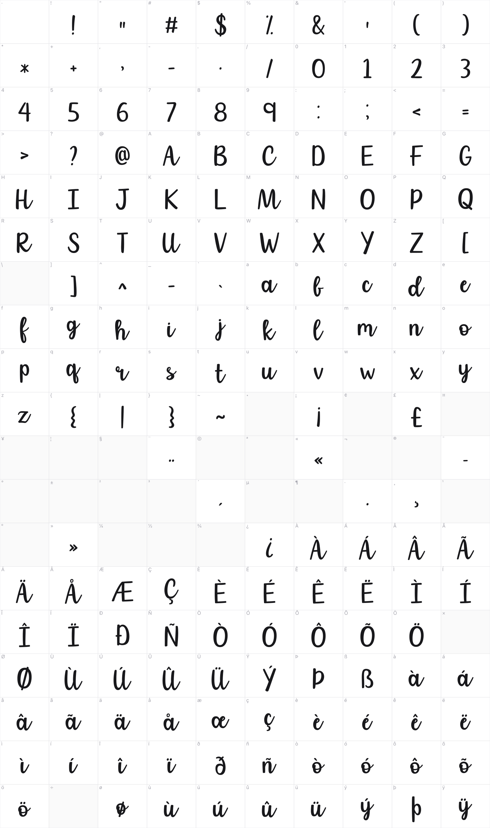 Couch Cuddles glyph table