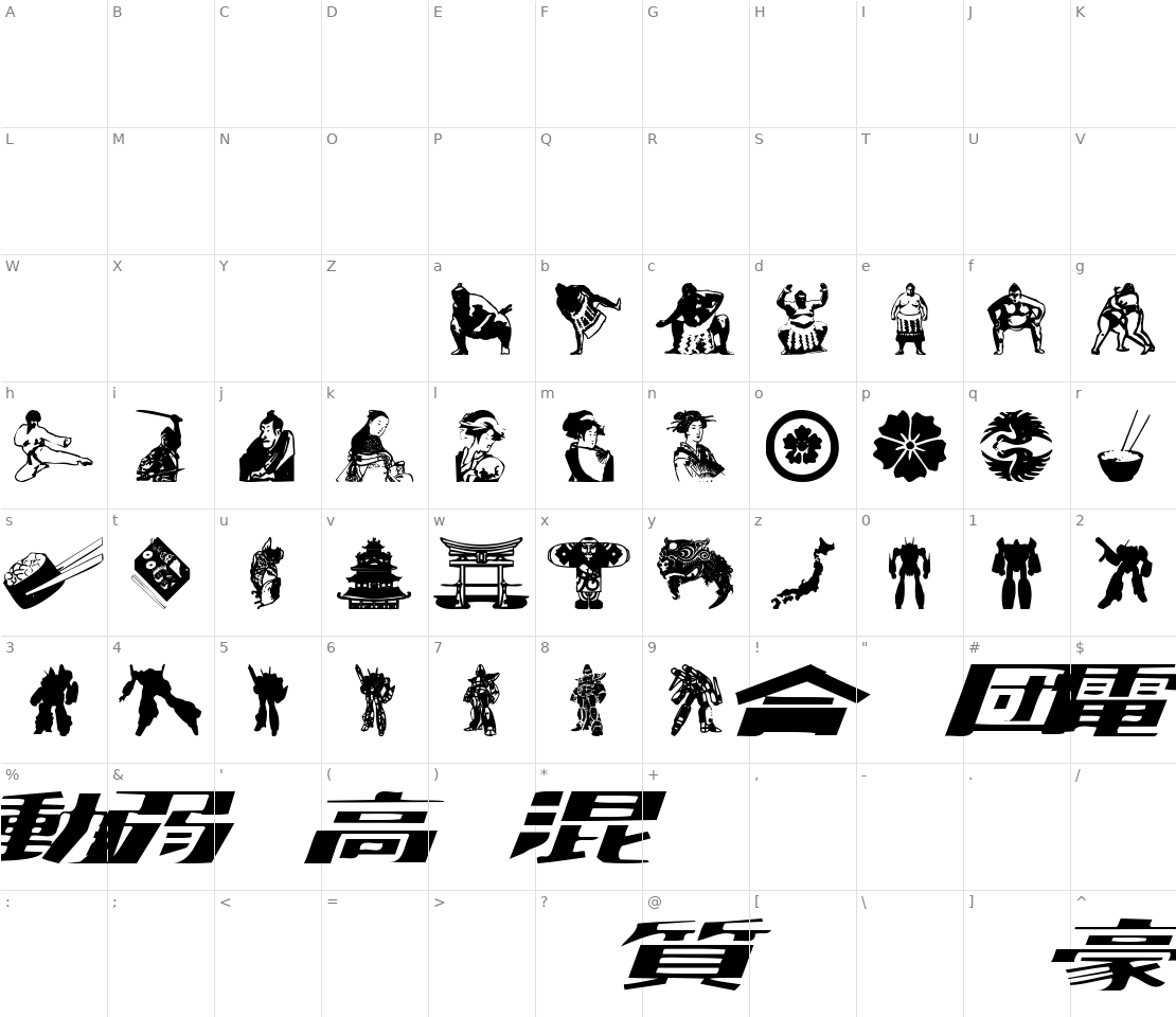 Character set for Japanapush