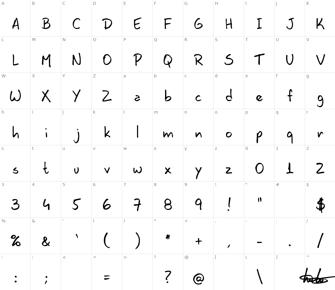 Character set for Lavos Handy