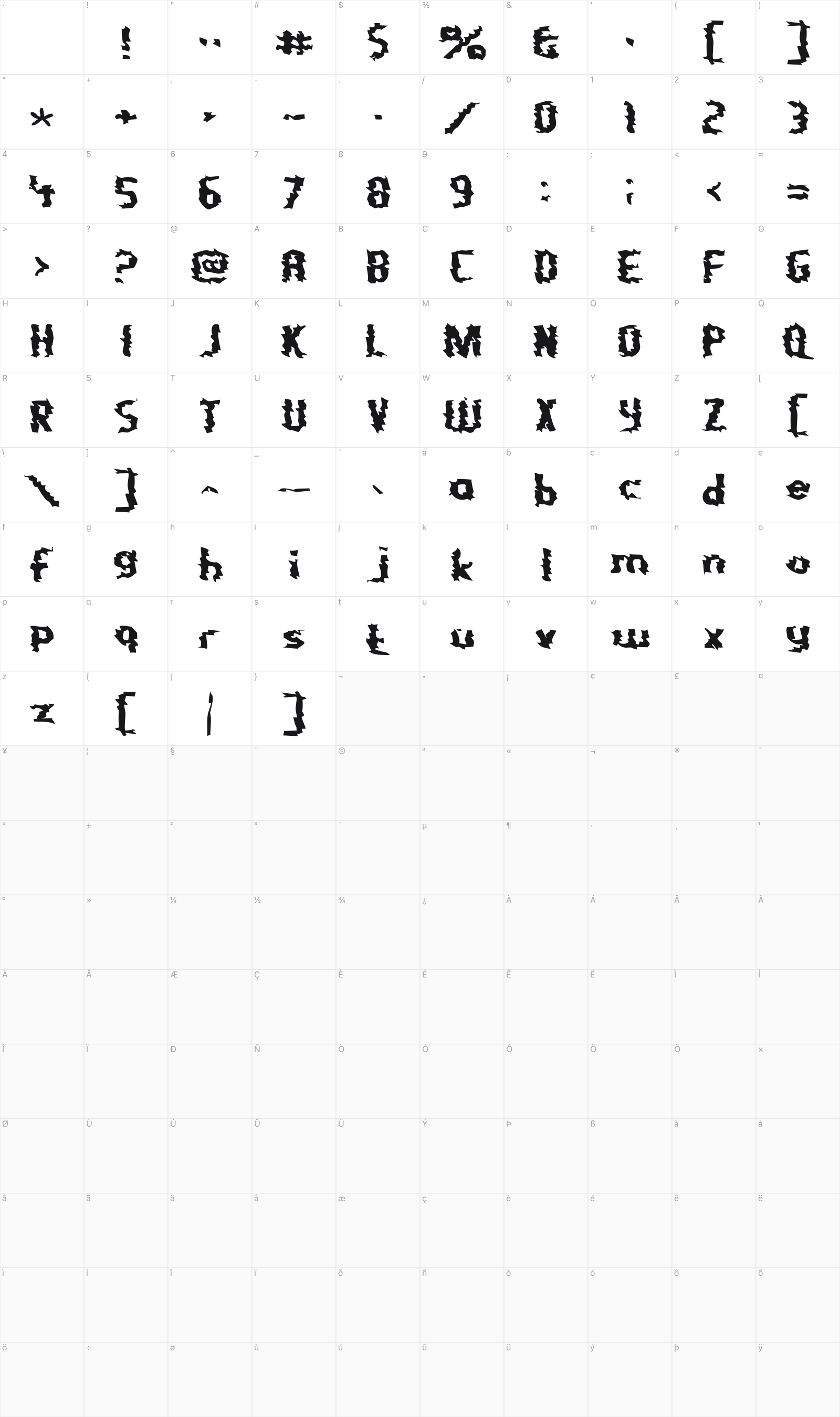 Nightporter glyph table