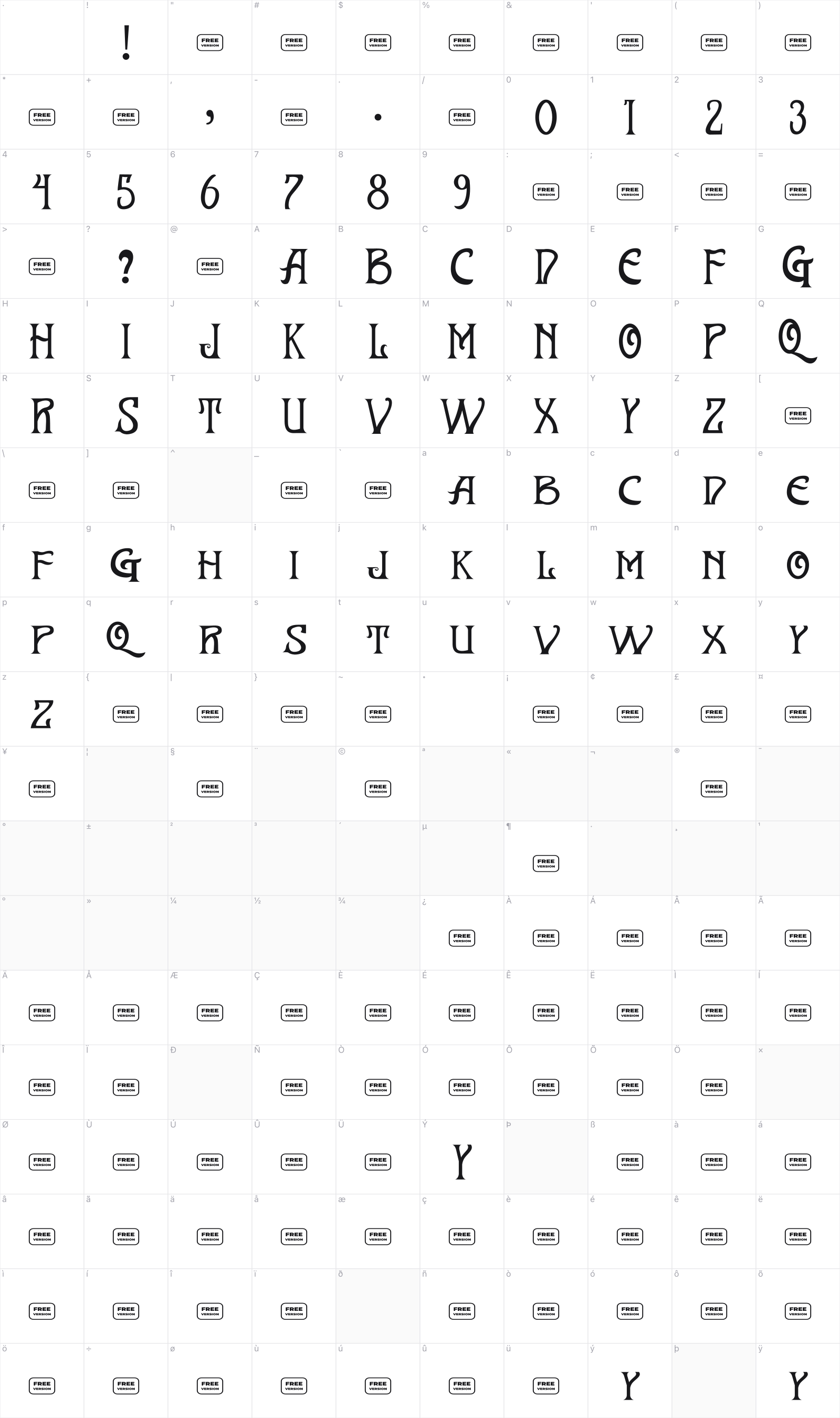 El Mayor glyph table