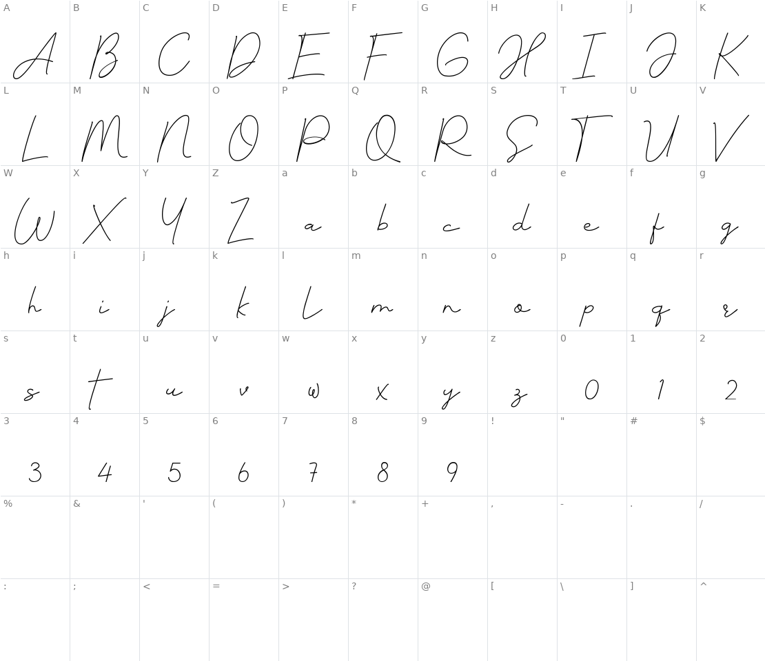 Character set for Saitama