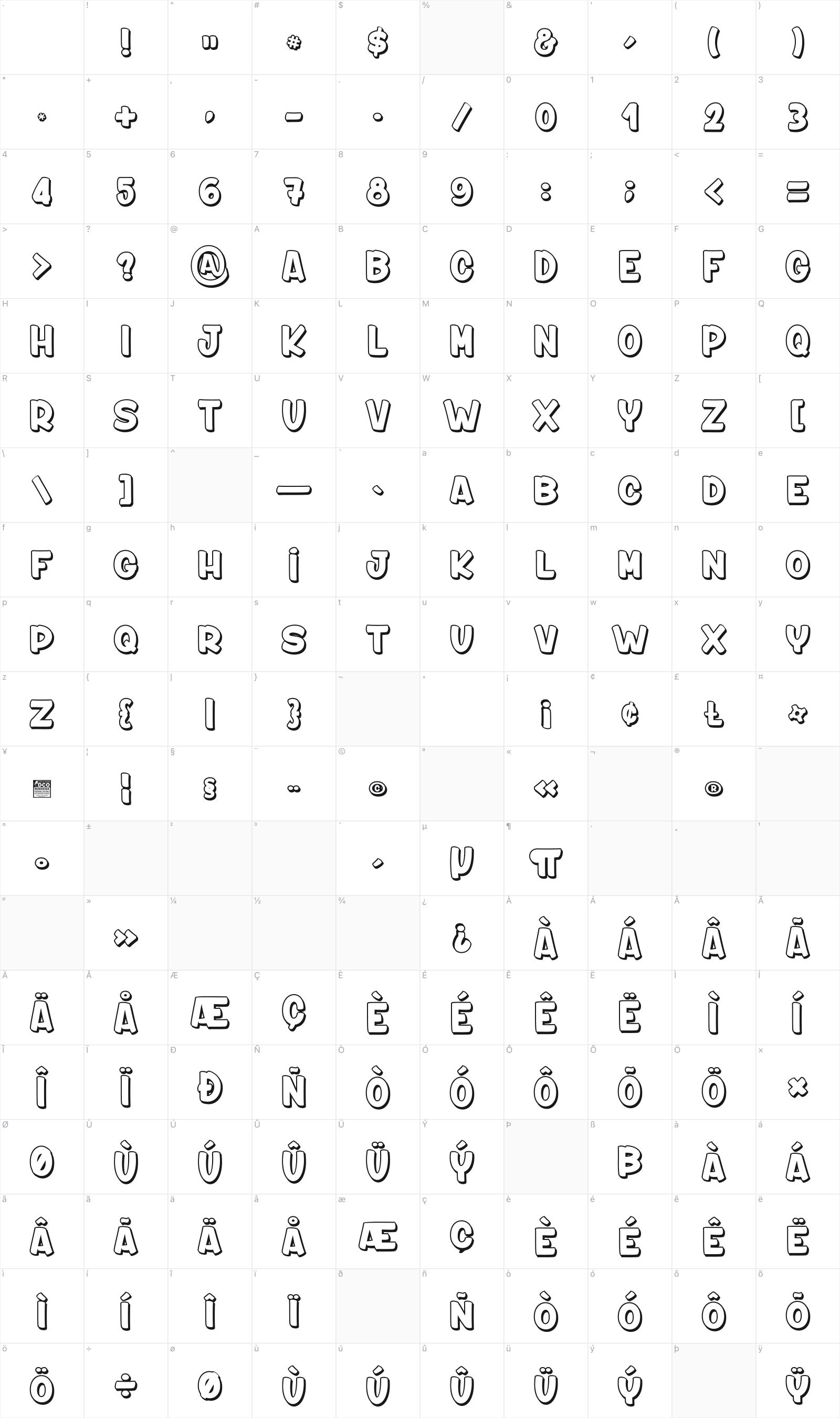 Professor Marbles glyph table