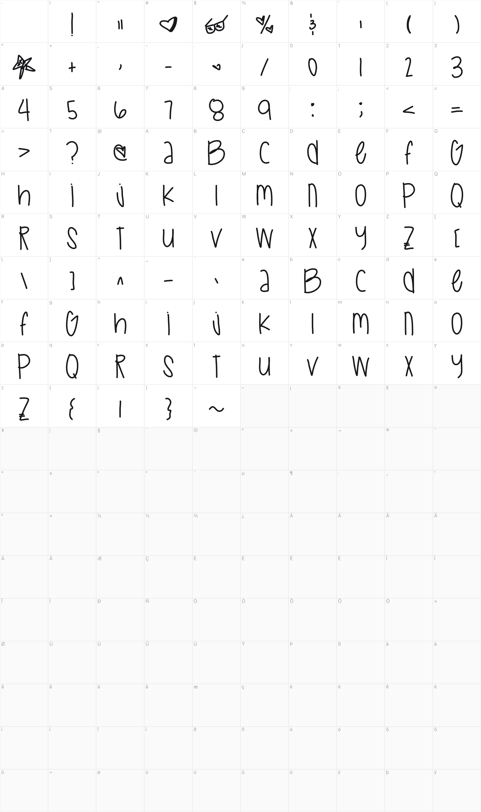 Space Romance glyph table