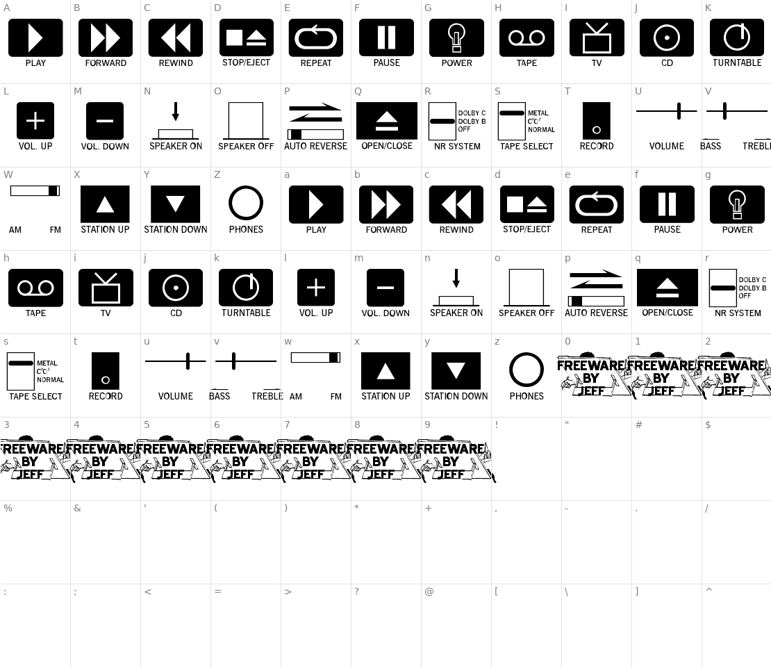 Character set for Buttons and Switches