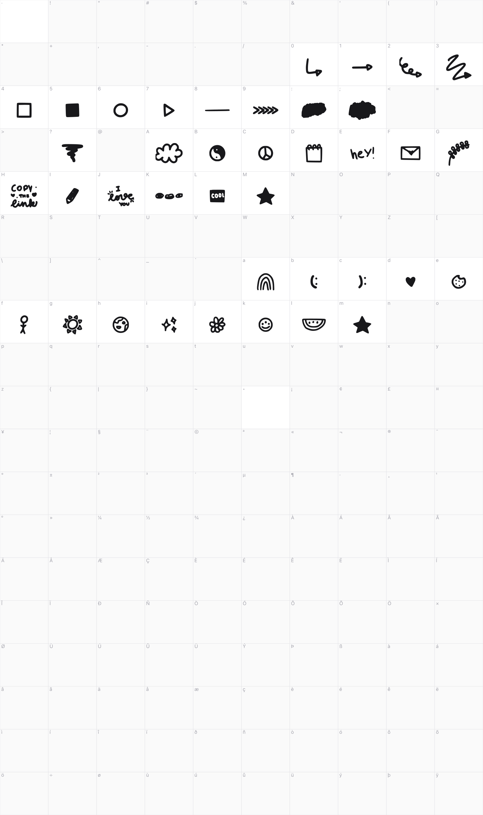 Blubbery glyph table