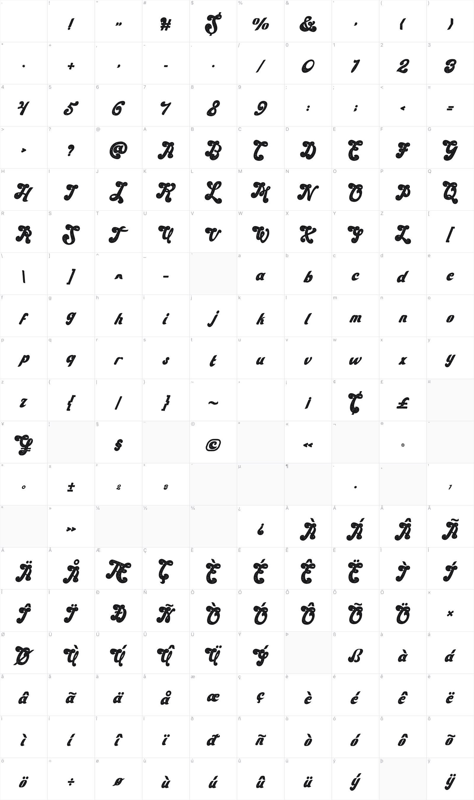 Jhonie Screw glyph table