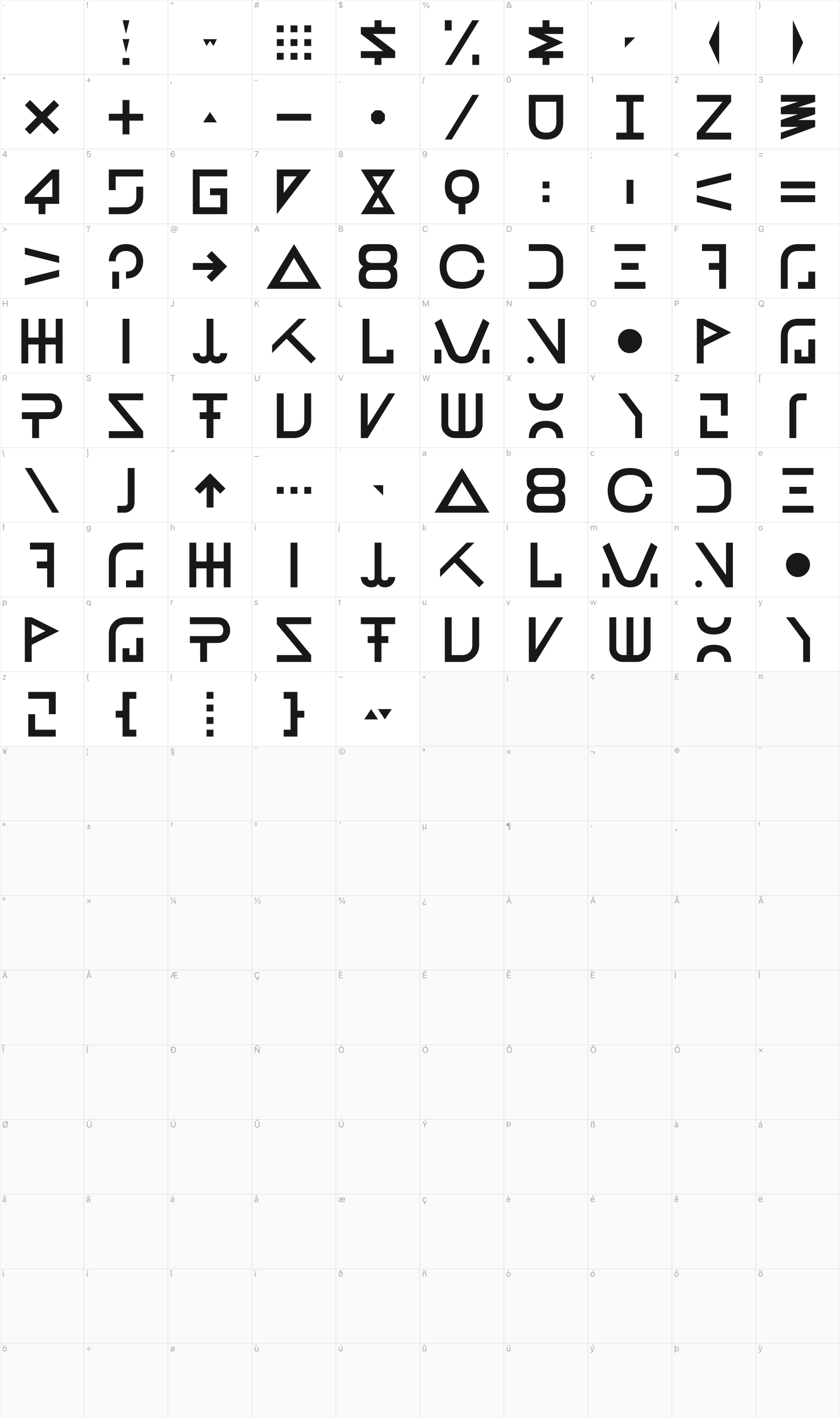 New Job glyph table