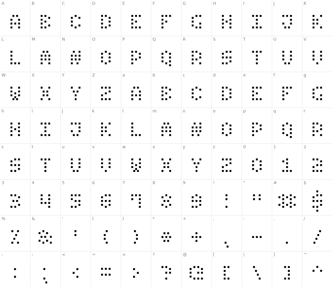 Character set for Small Dot Digital-7