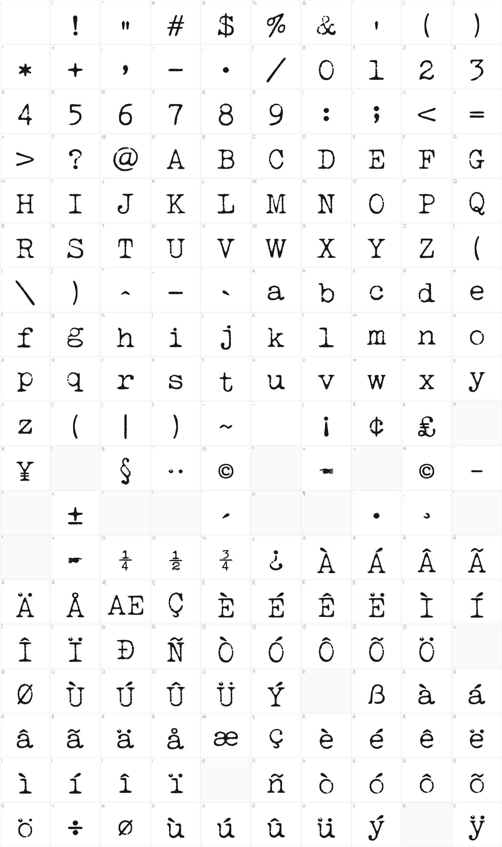 Lucky Typewriter glyph table