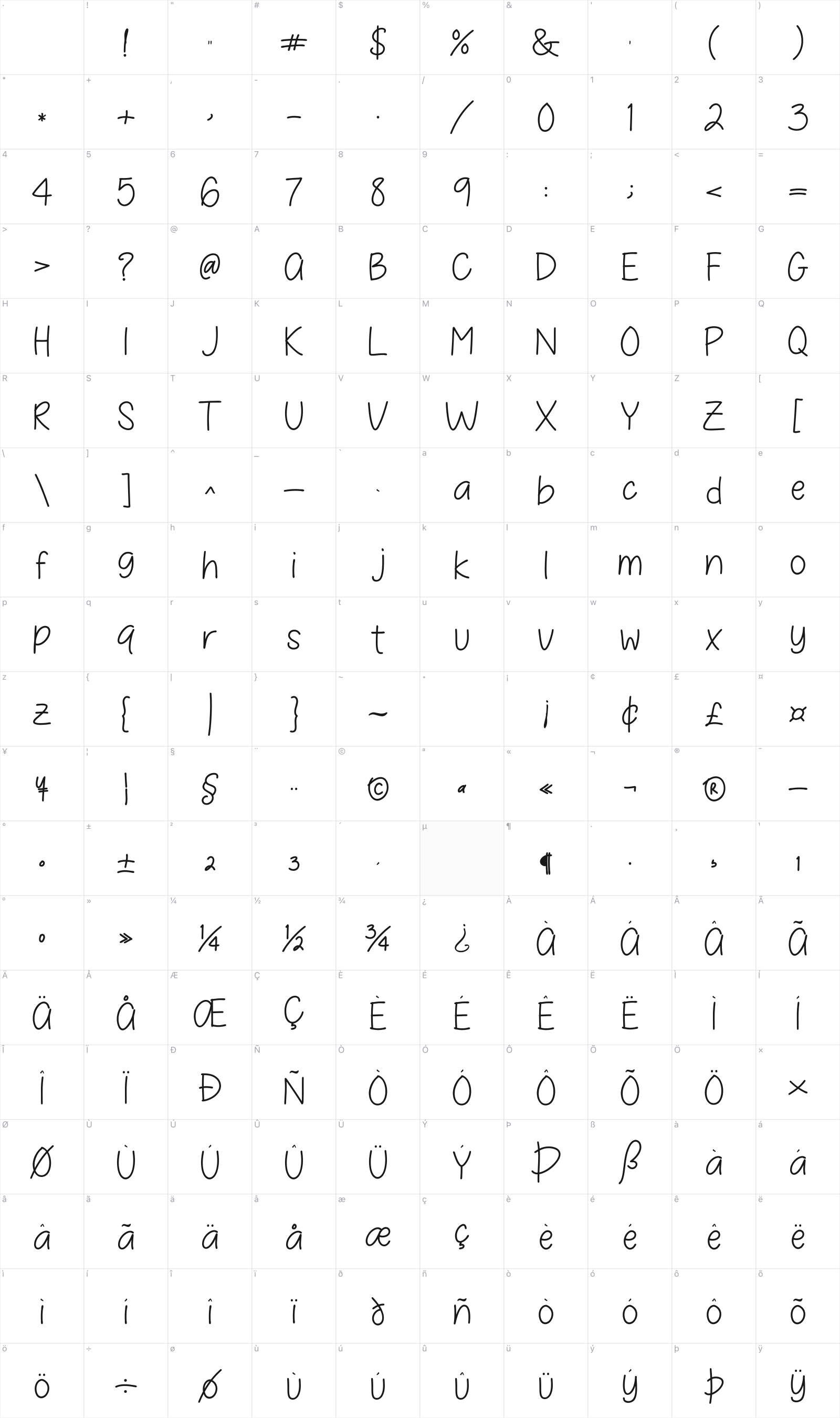 Banana Moonpie glyph table