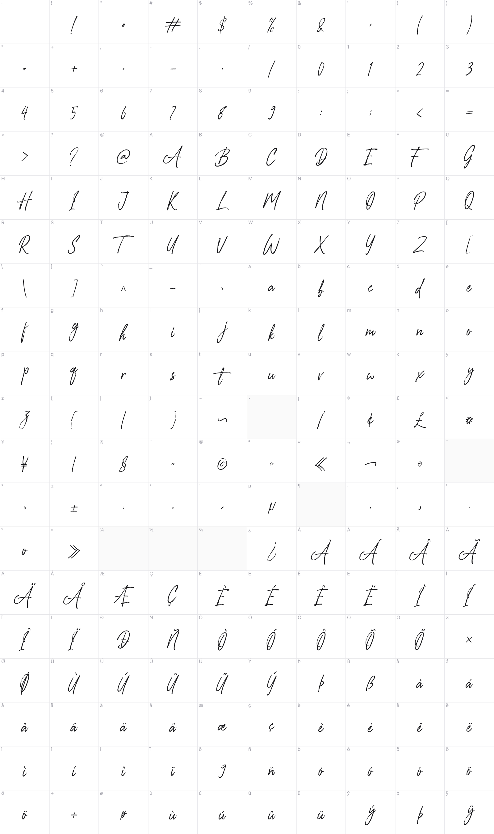 Glossy Night glyph table
