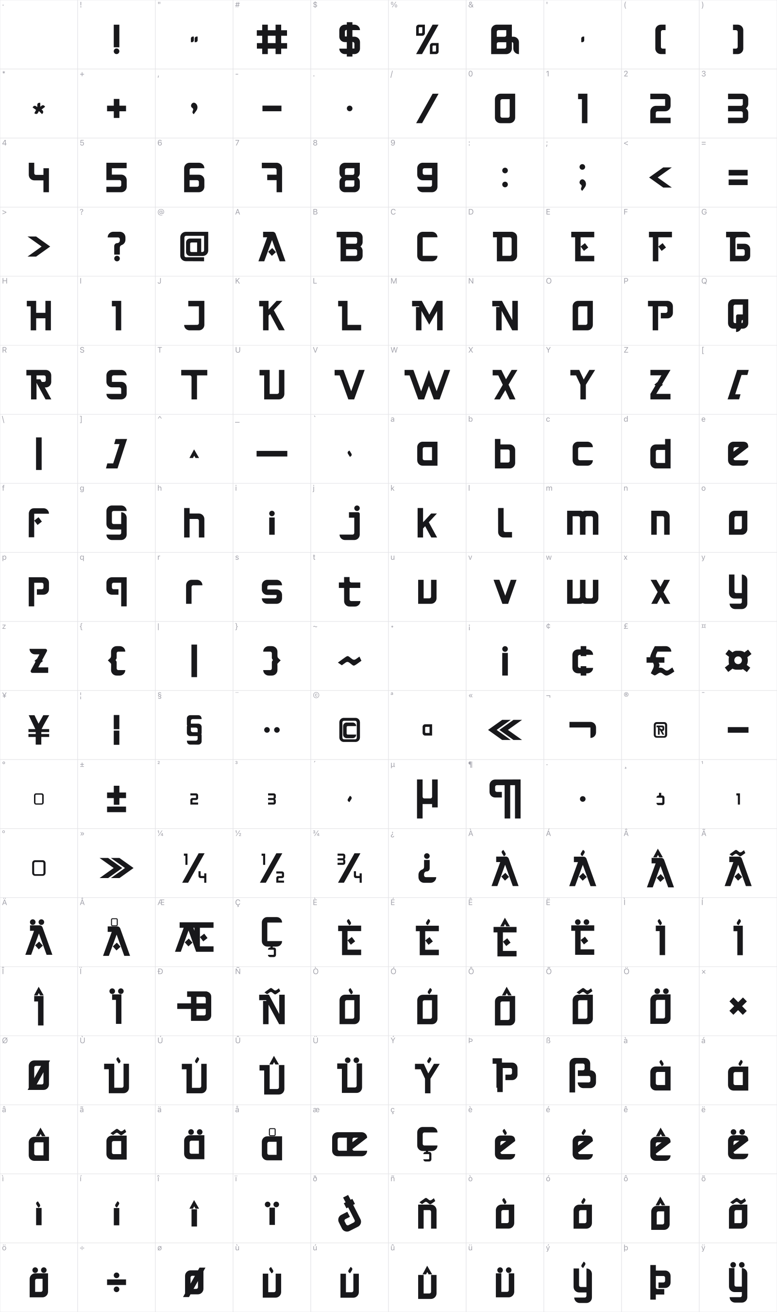 The Knight glyph table