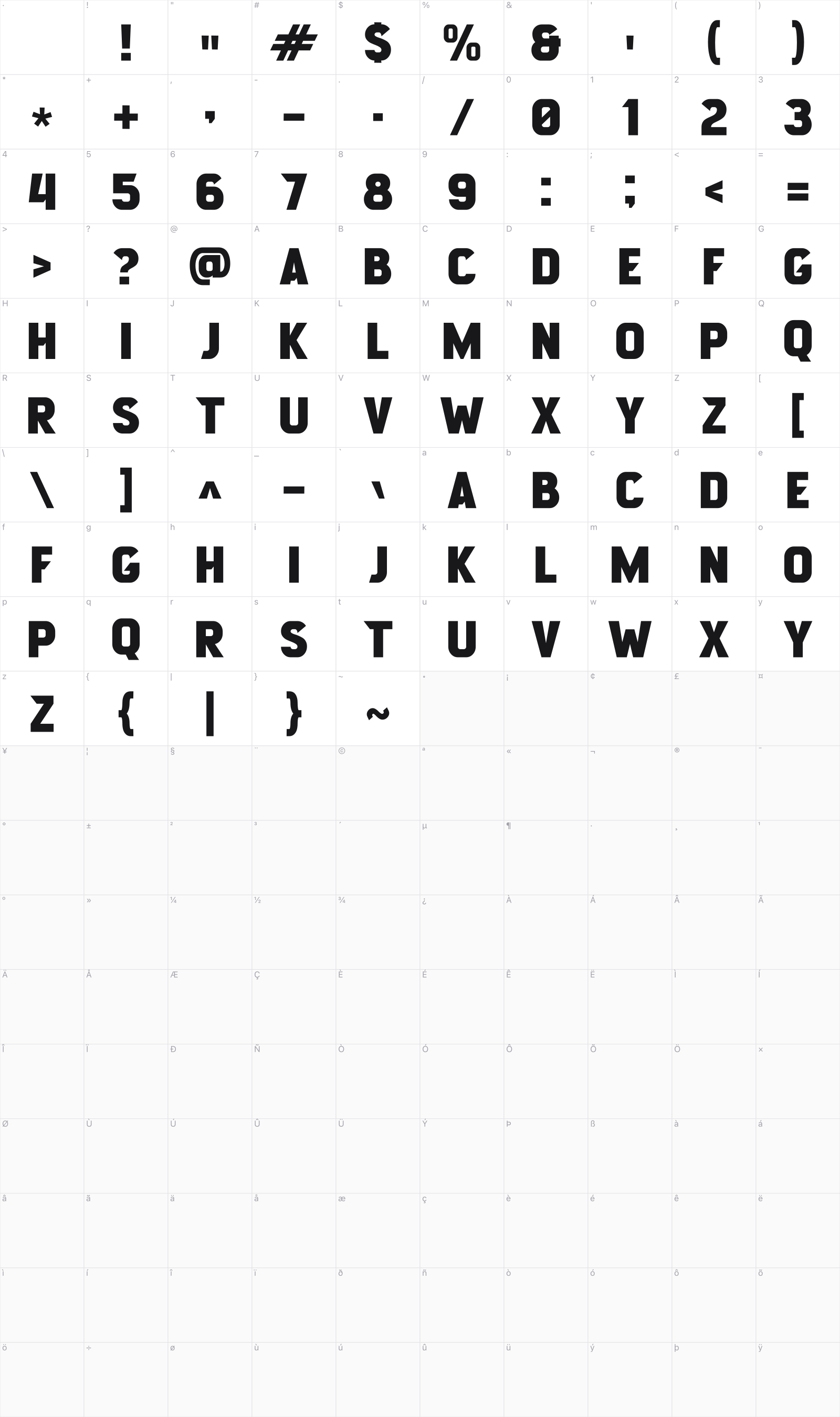 e Explosive Attack glyph table