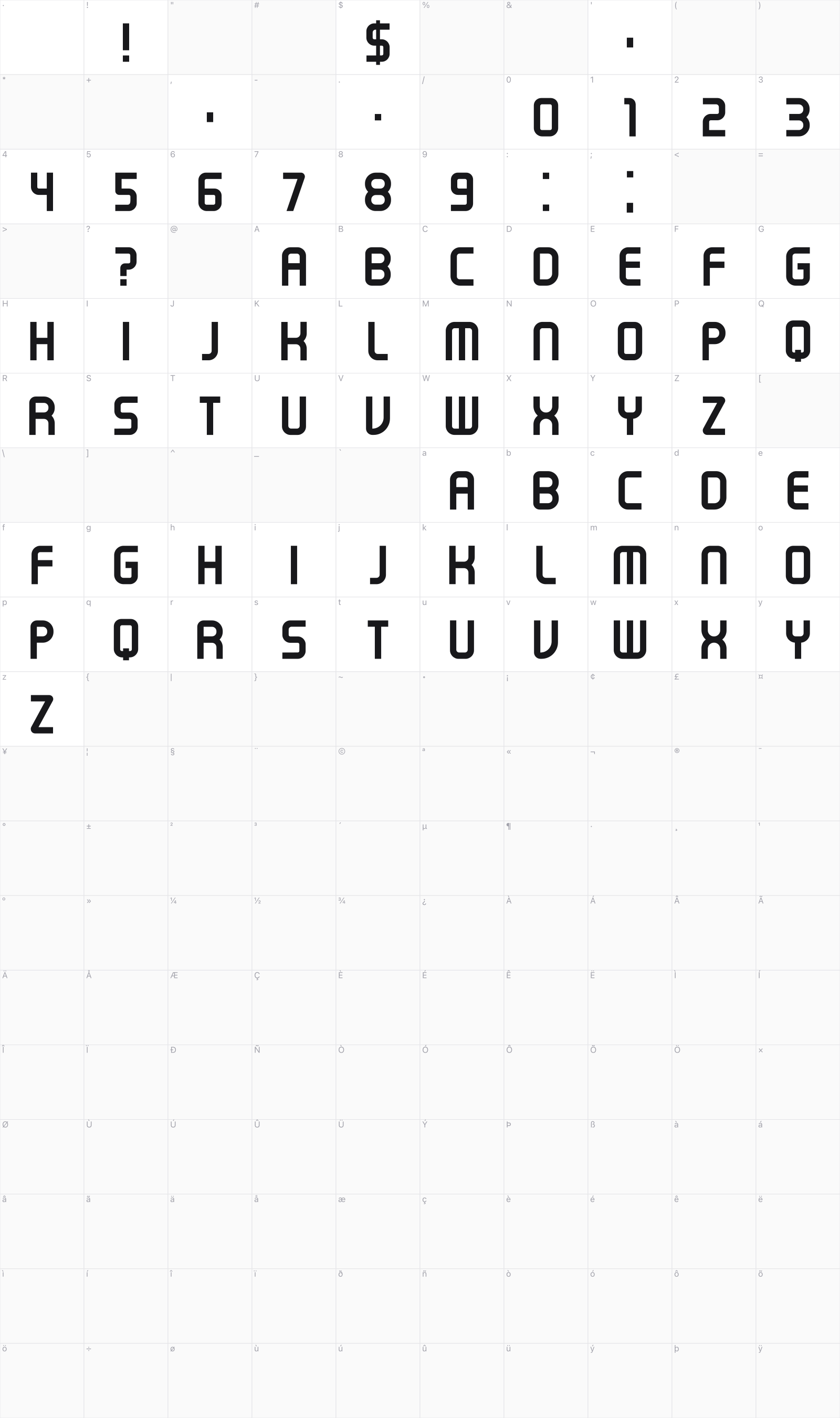 Erhard glyph table