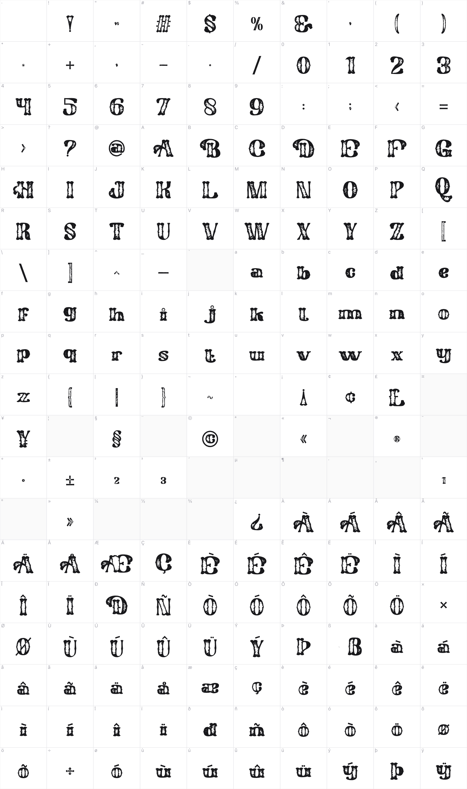 Western Cowboy glyph table