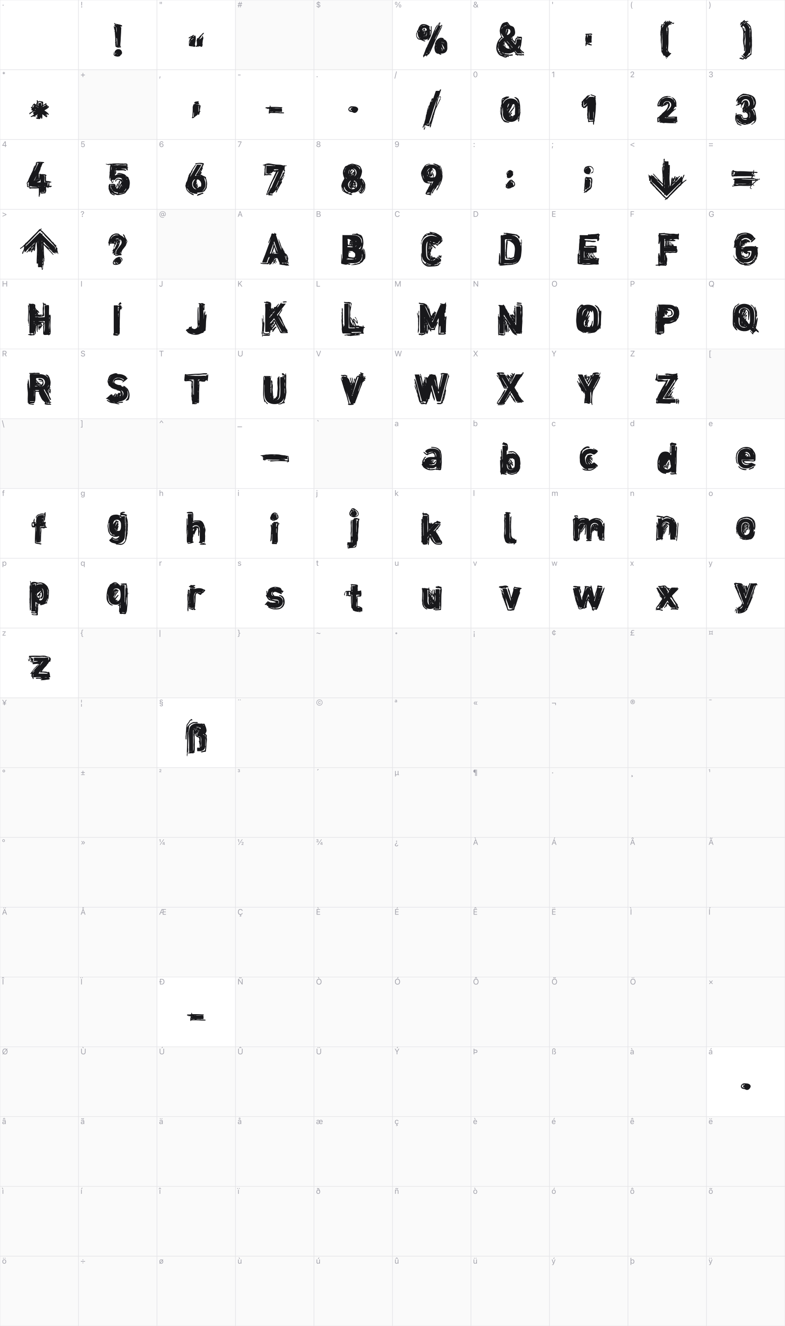Dinstik glyph table