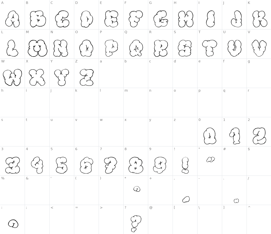 Character set for Bigardo Fanzine 3