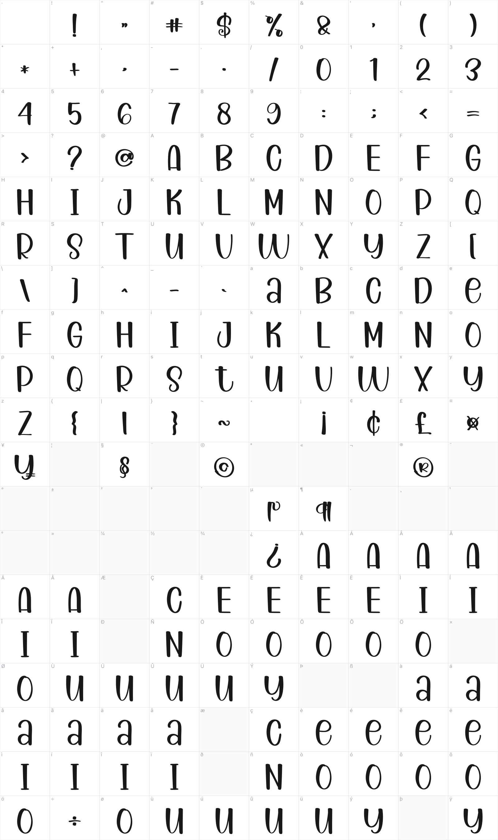 Krispy Burger glyph table