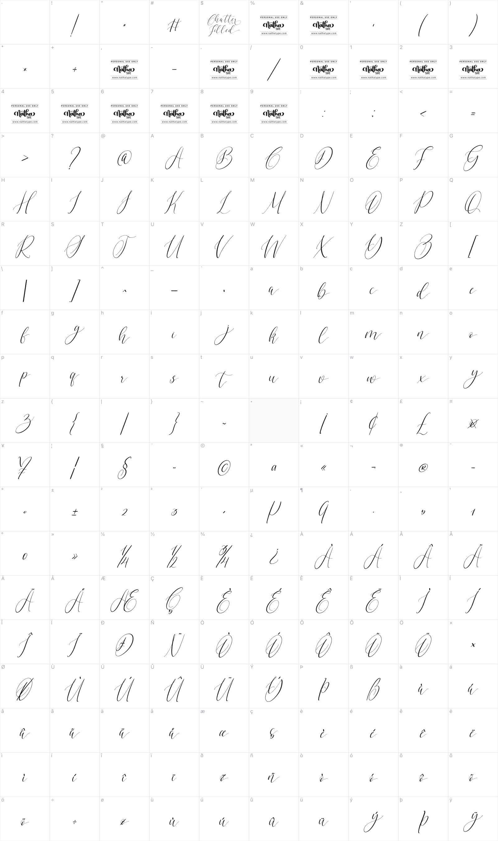 Chatter Filled glyph table