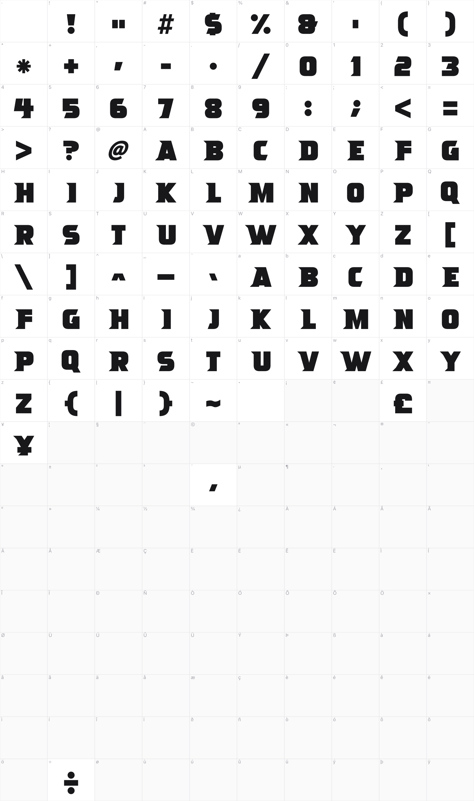 Ninja Attack glyph table