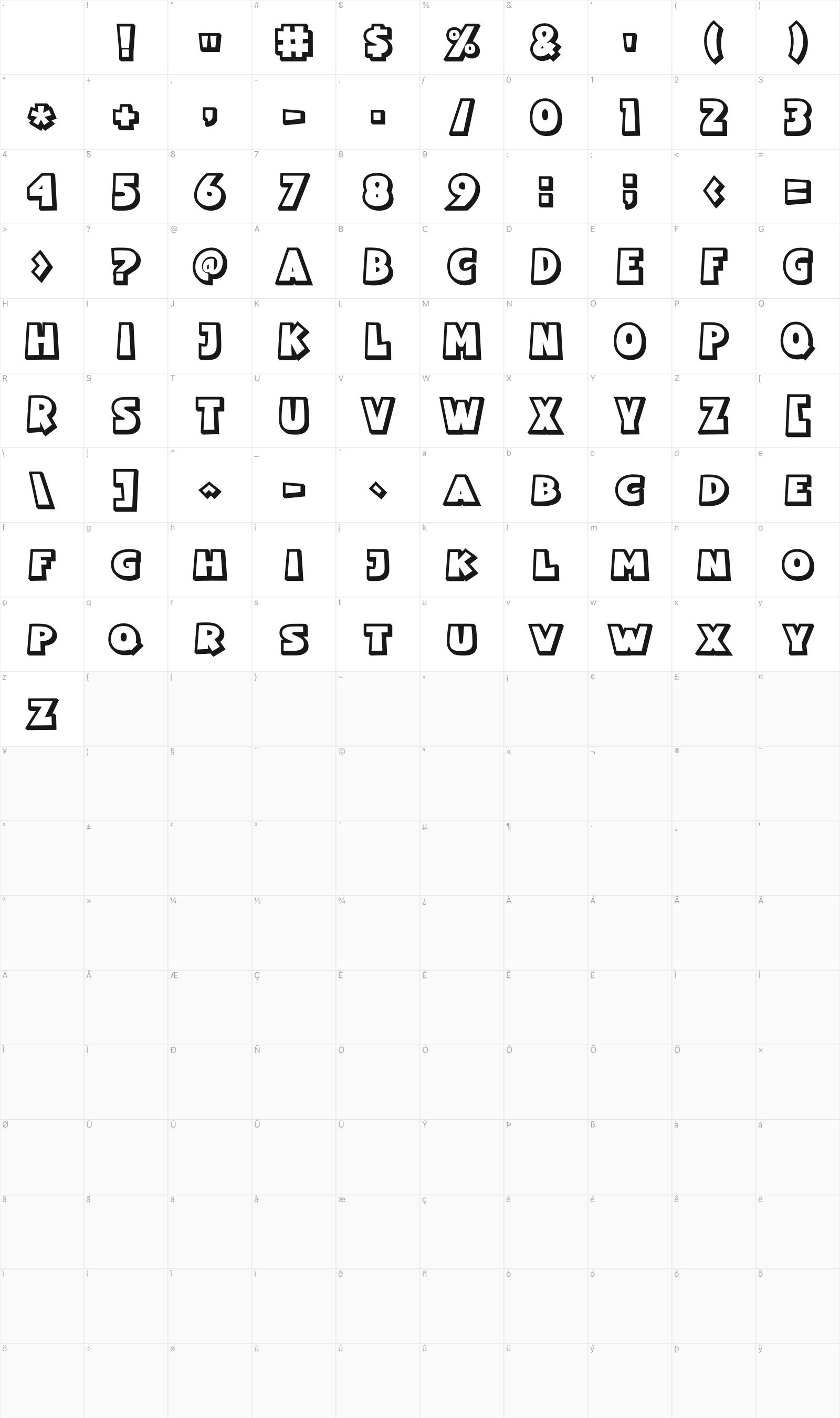 Gamer Station glyph table