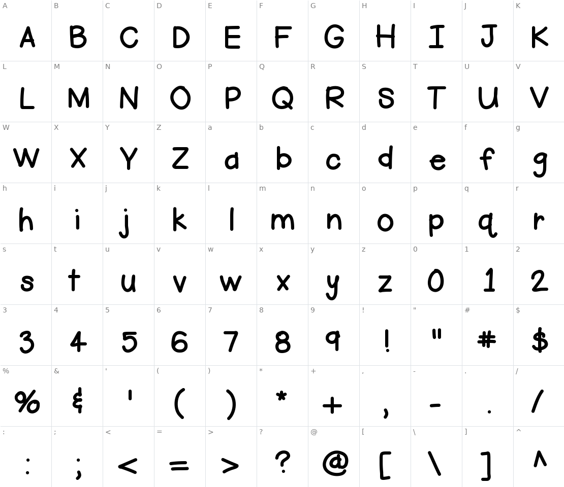 Character set for Hello Firstie