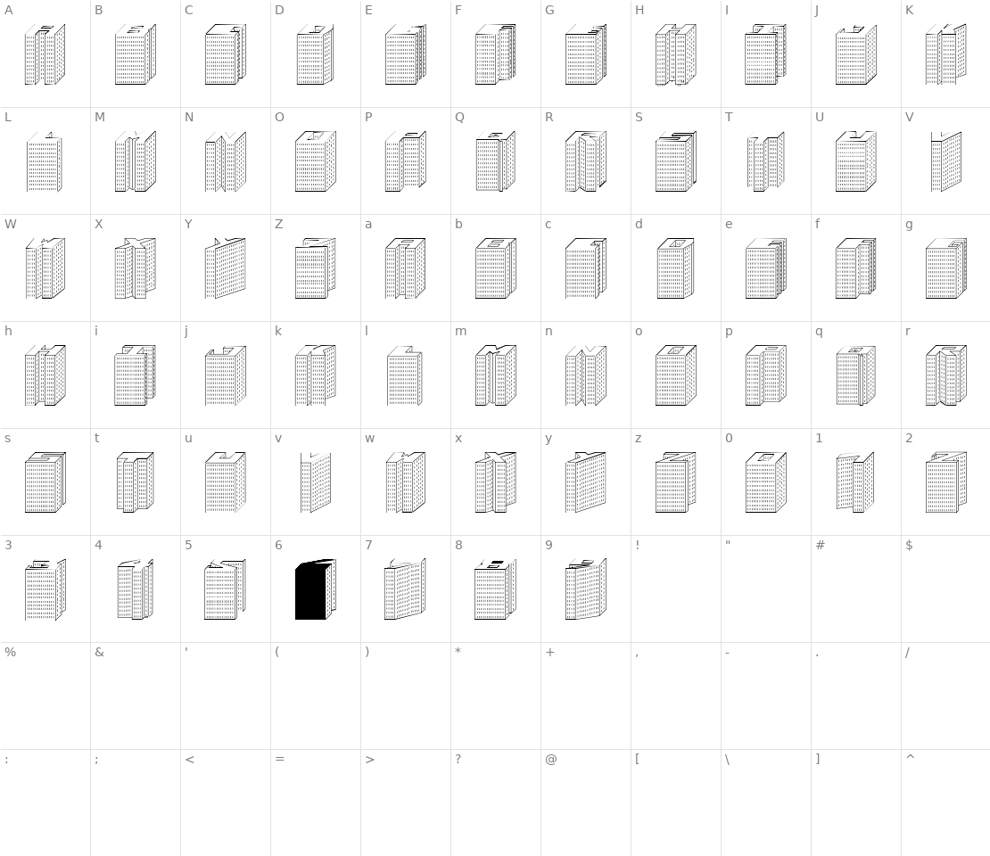 Character set for Block 1900