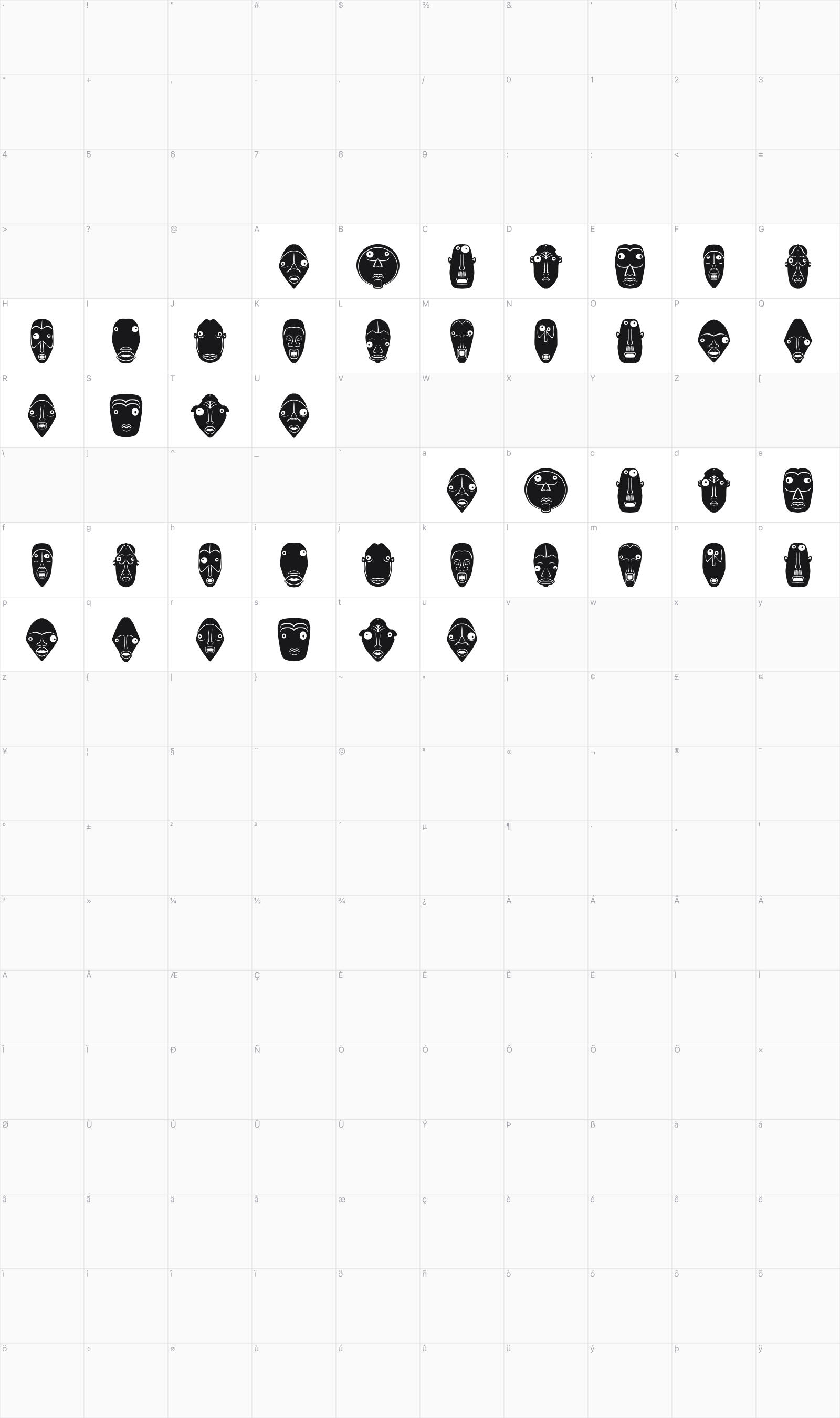 Isitolo glyph table