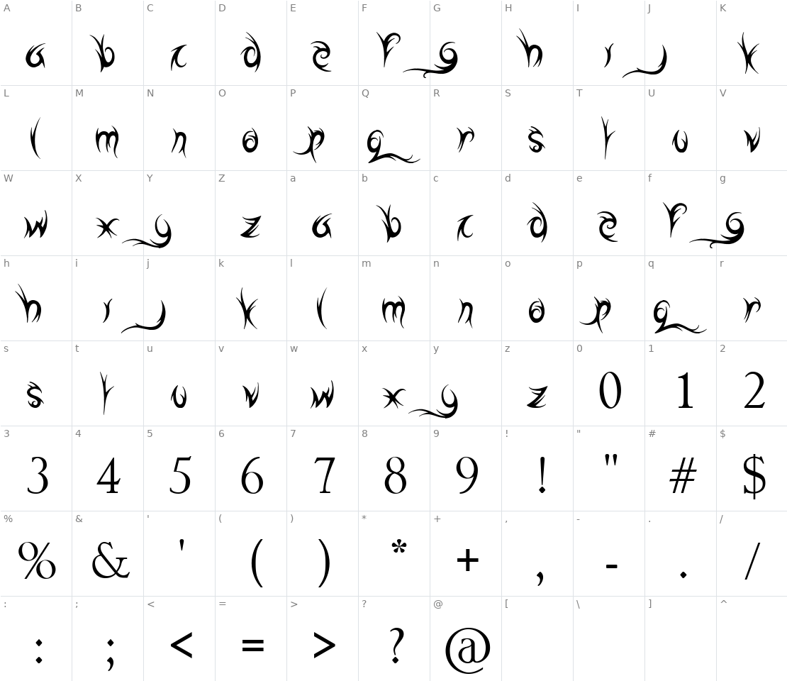 Character set for Highway to Hell