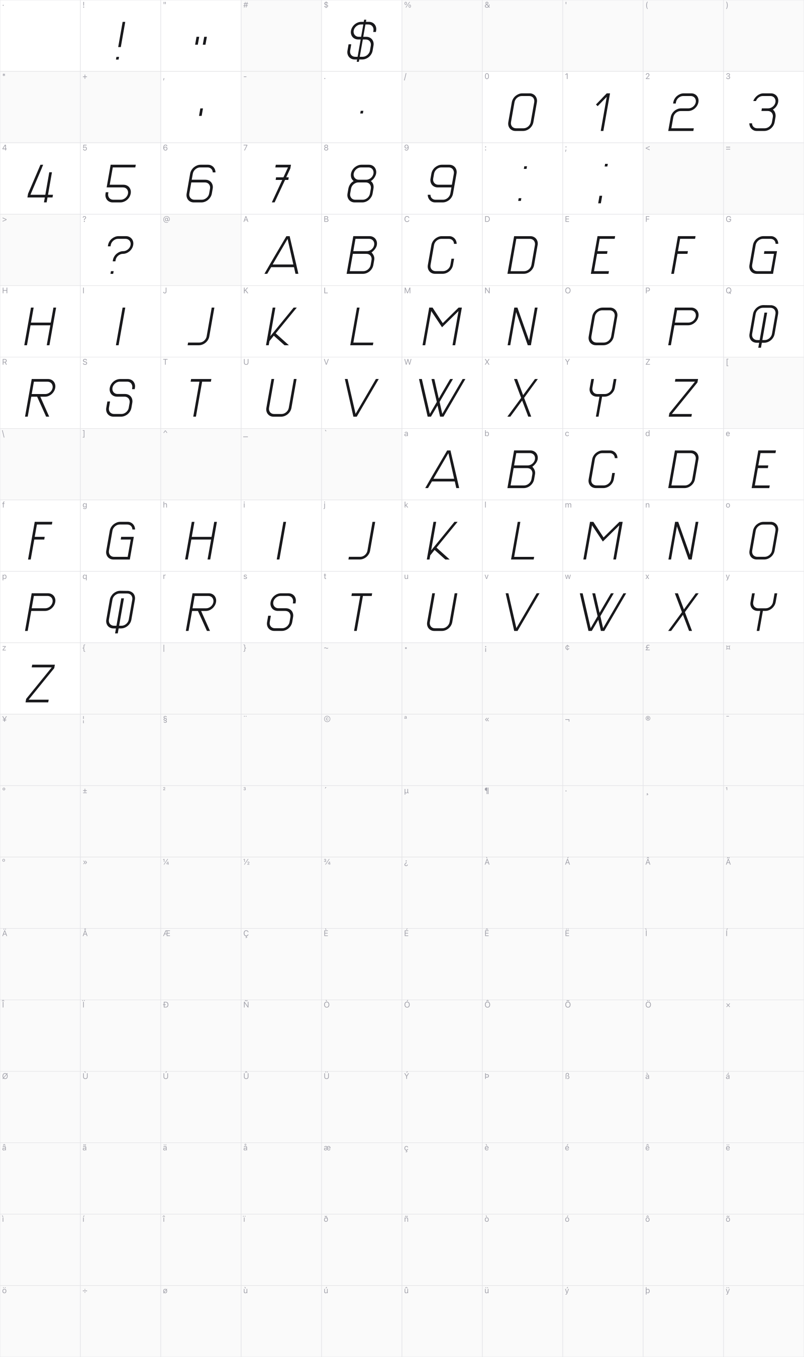 Gigantesque glyph table