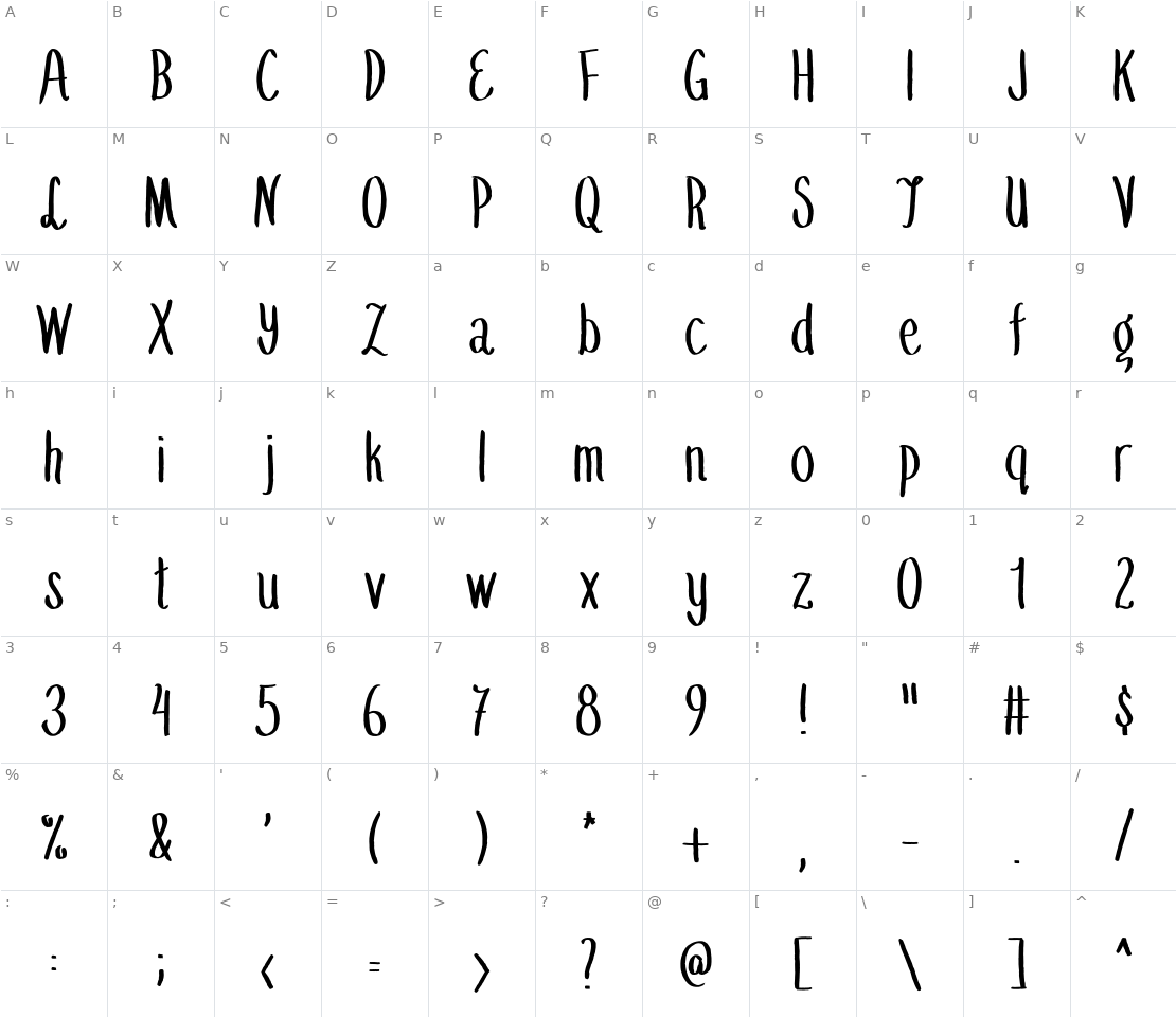 Character set for Summer Fling