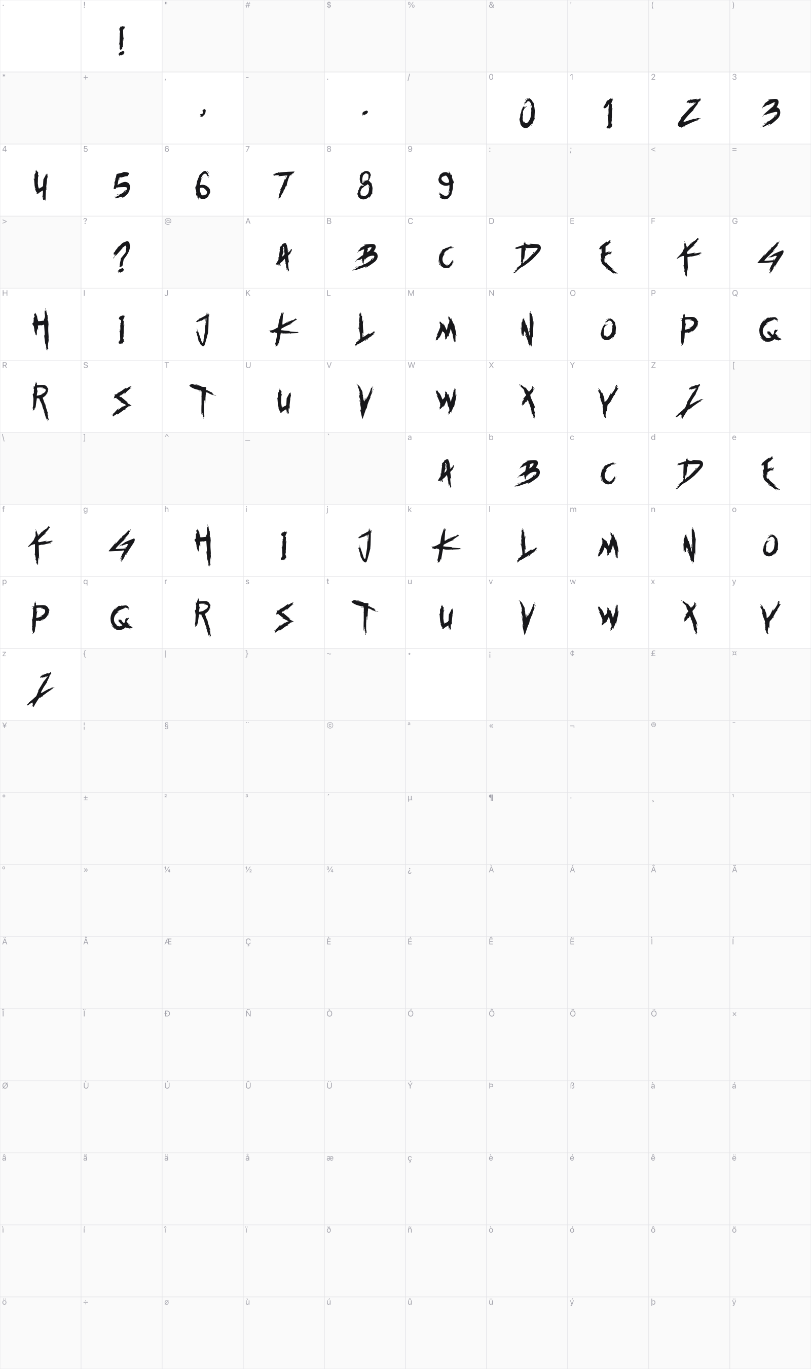 Brutalworld glyph table