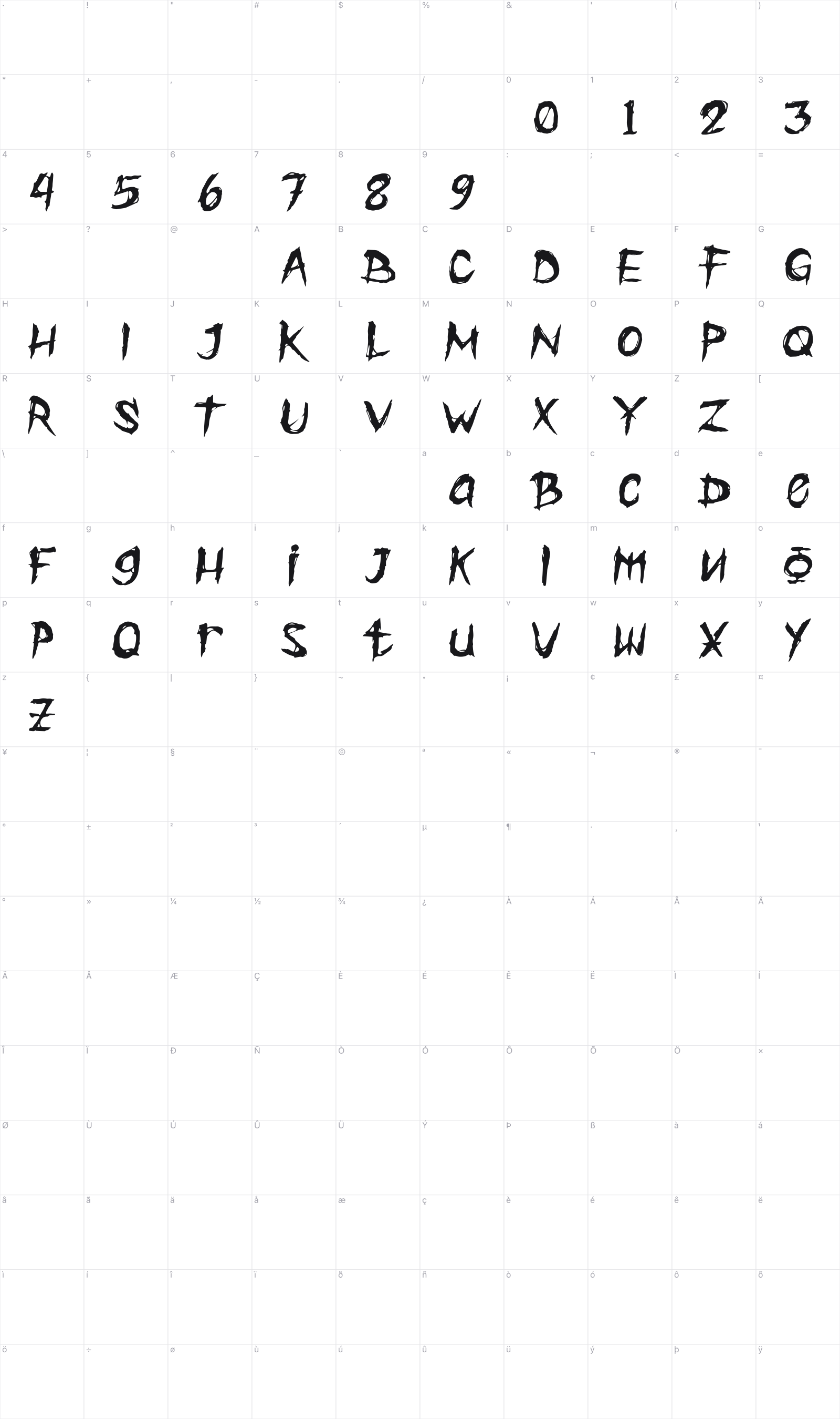 Ghoulster glyph table