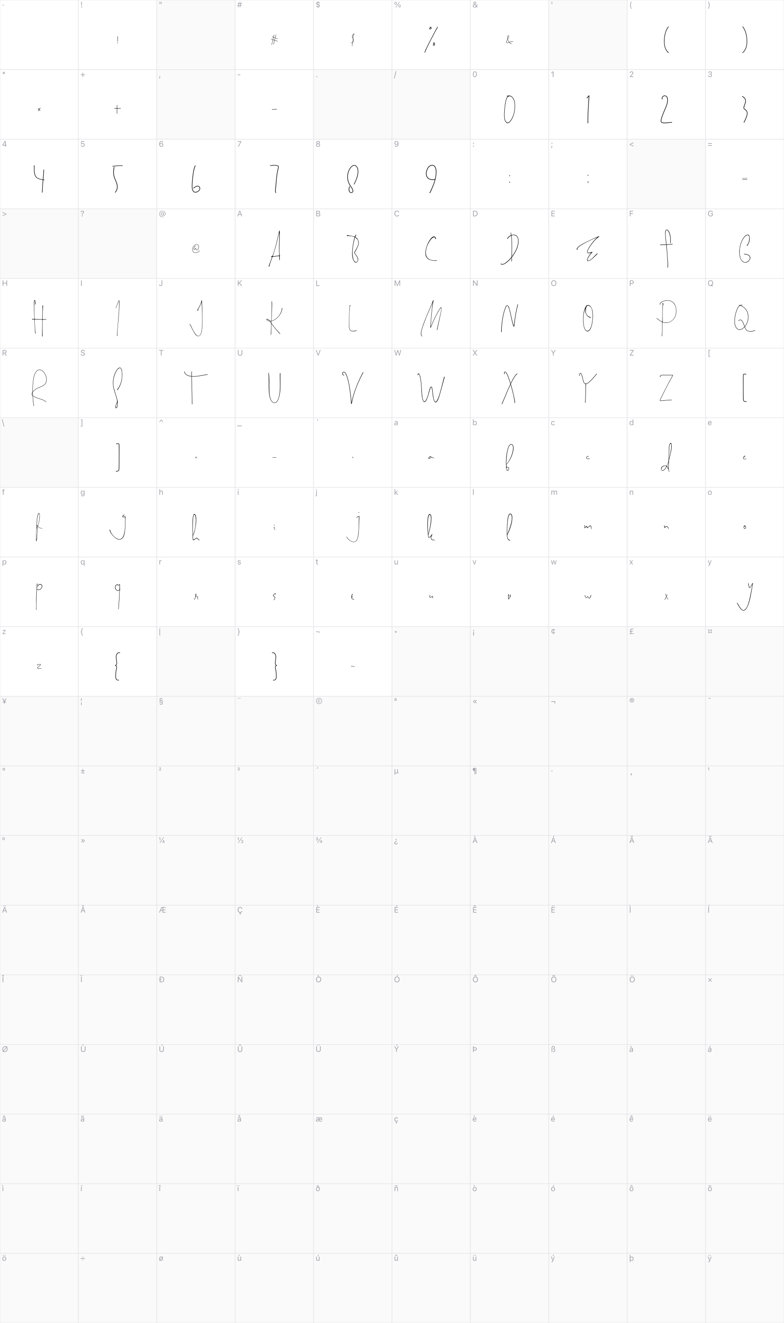 Satriya Maya Handwriting glyph table
