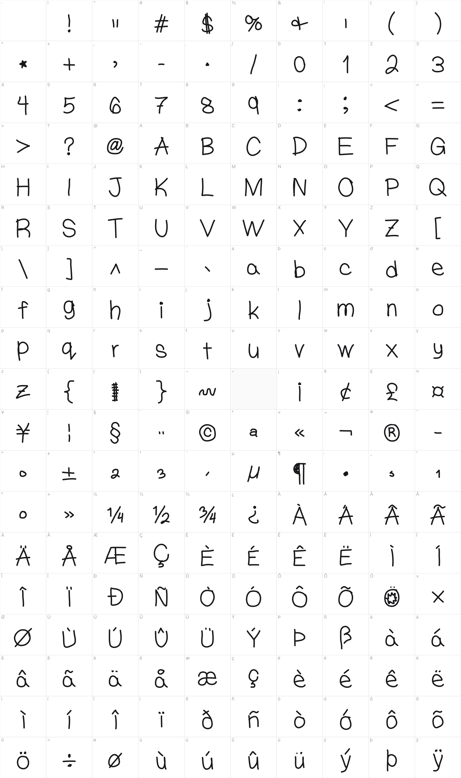 OMG Write Like William glyph table