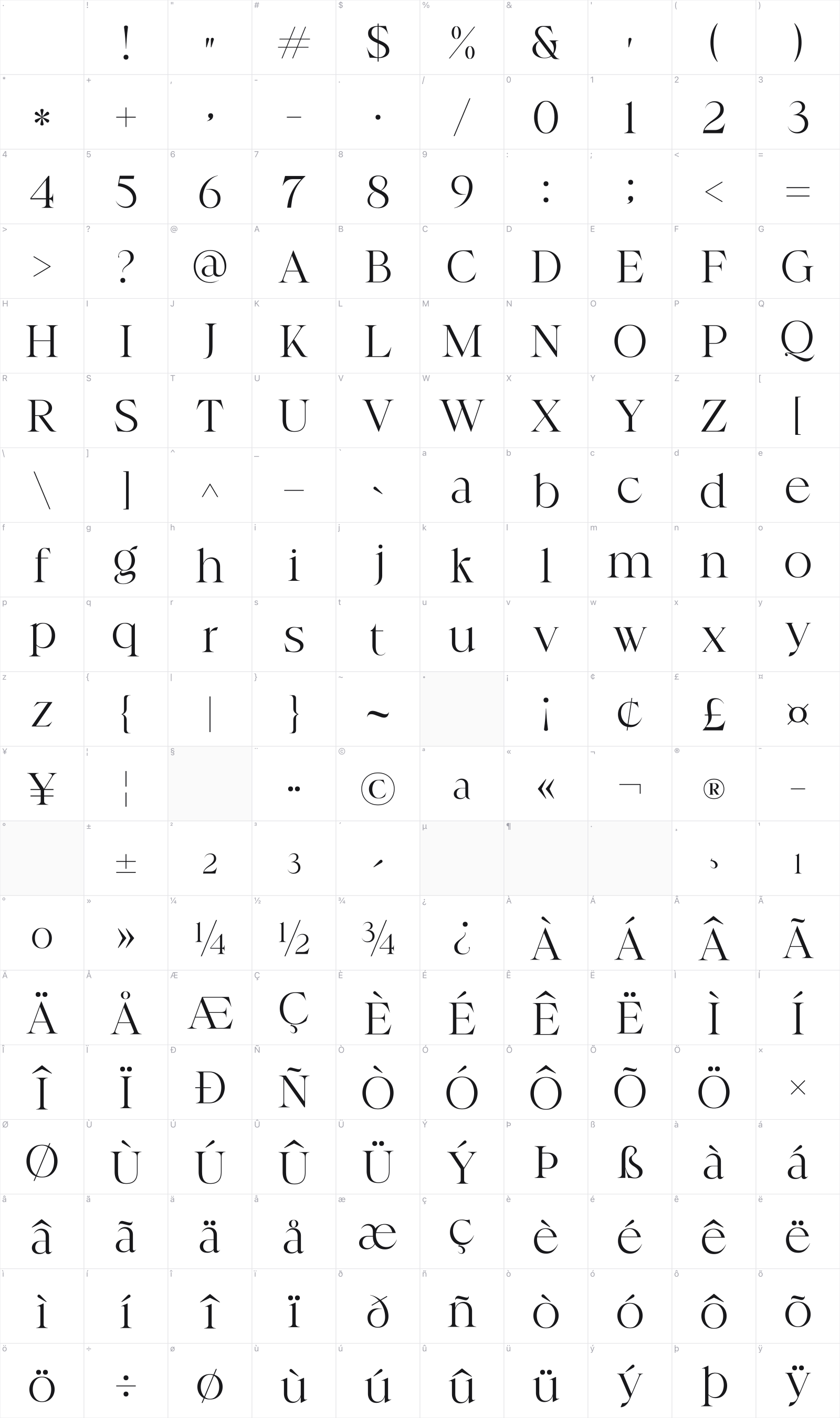 Krista's glyph table