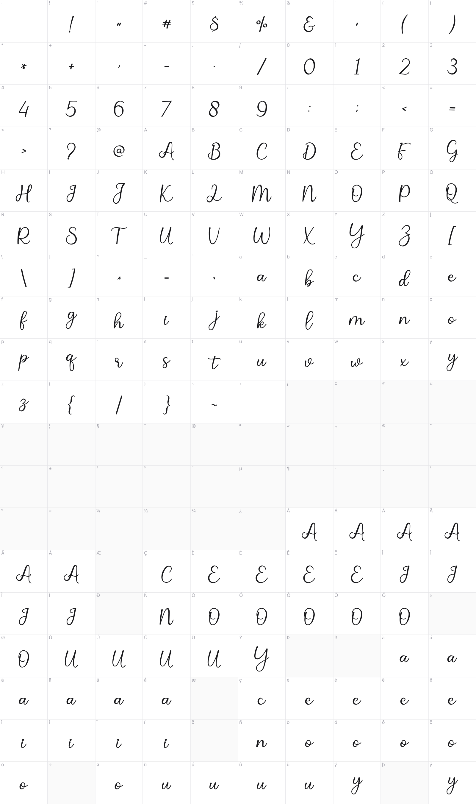 Justica Tail glyph table
