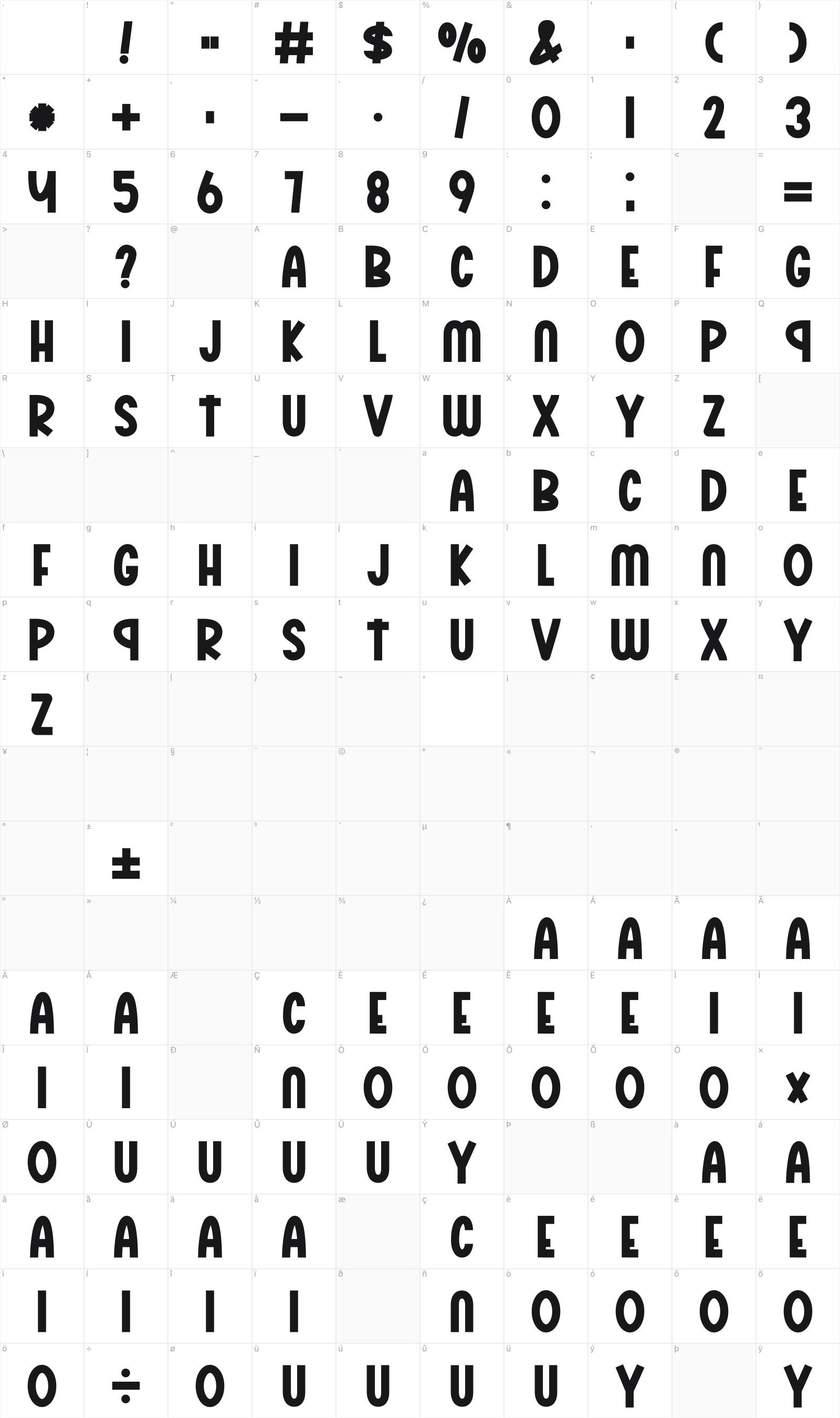 Livia glyph table