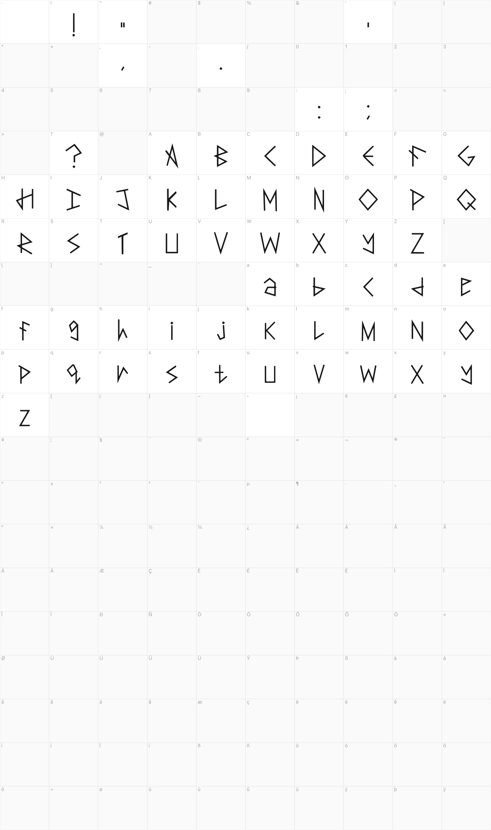 Snakebite glyph table