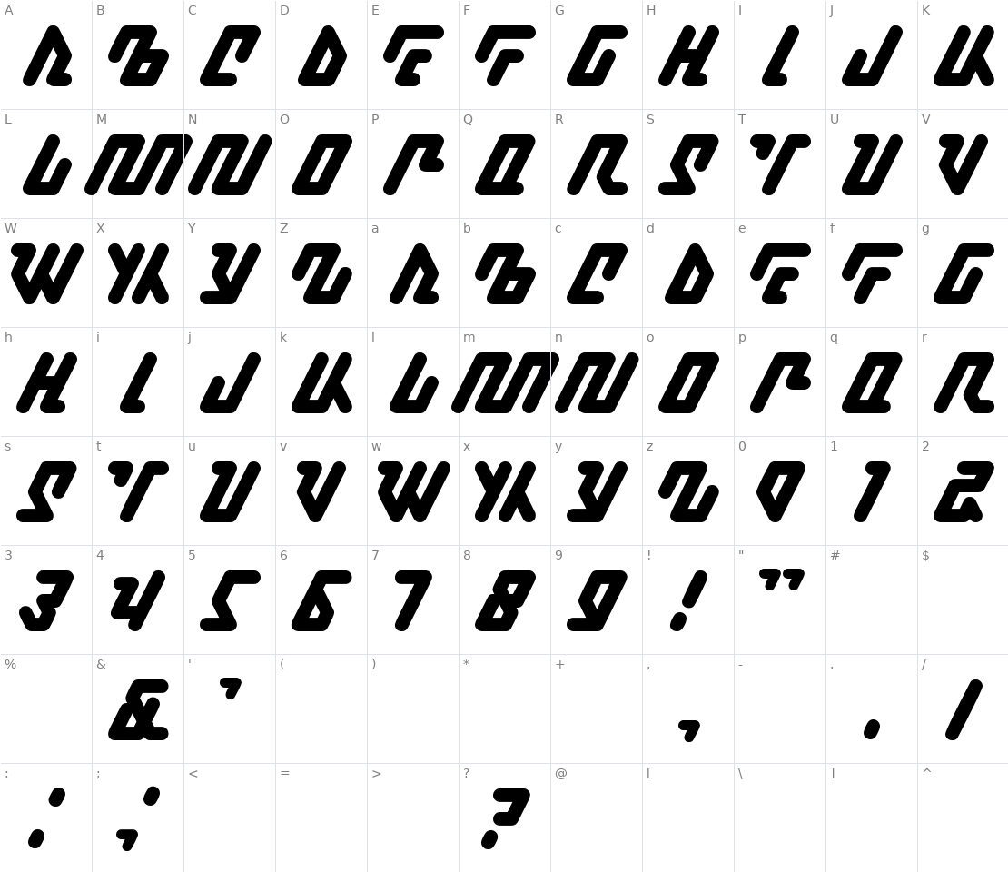 Character set for Kagena