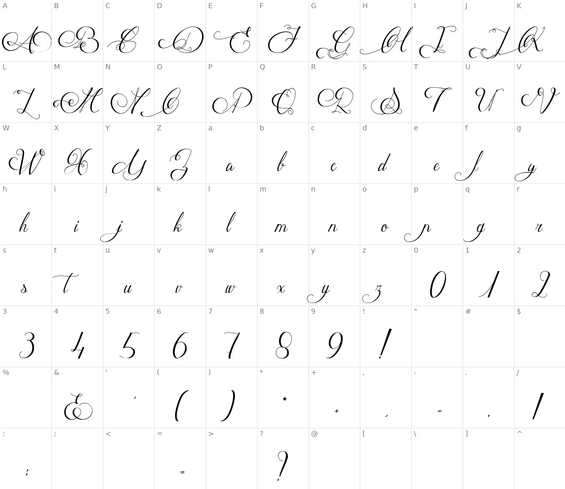 Character set for Mathilde Castleland