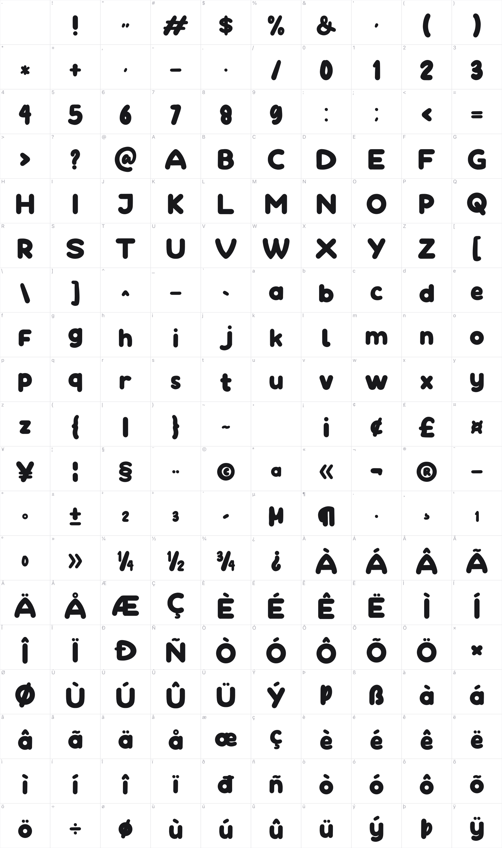 Playthings glyph table